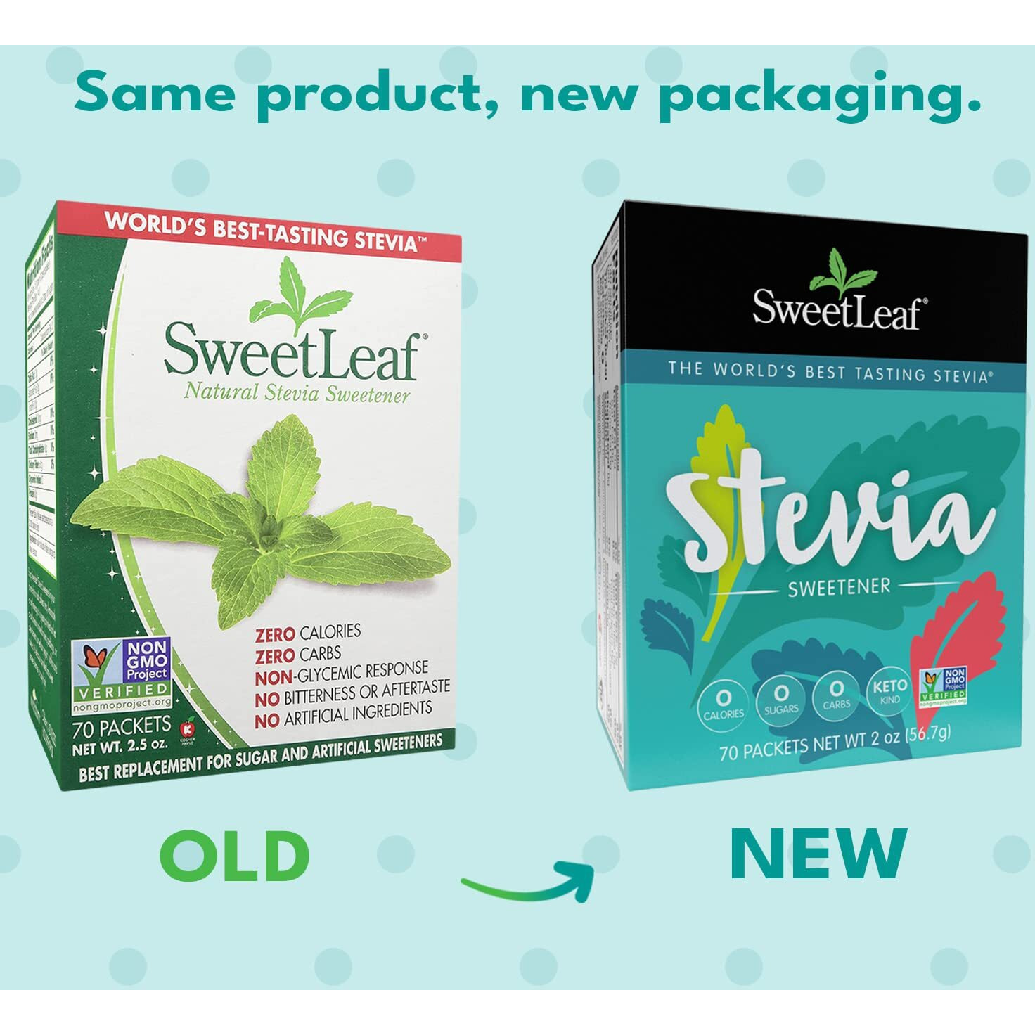 Sweetleaf Stevia Packets - Zero Calorie Stevia Powder, No Bitter Aftertaste, Sugar Substitute For Keto Coffee, Nothing Artificial, Non-Gmo Stevia Sweetener Packets, 70 Count