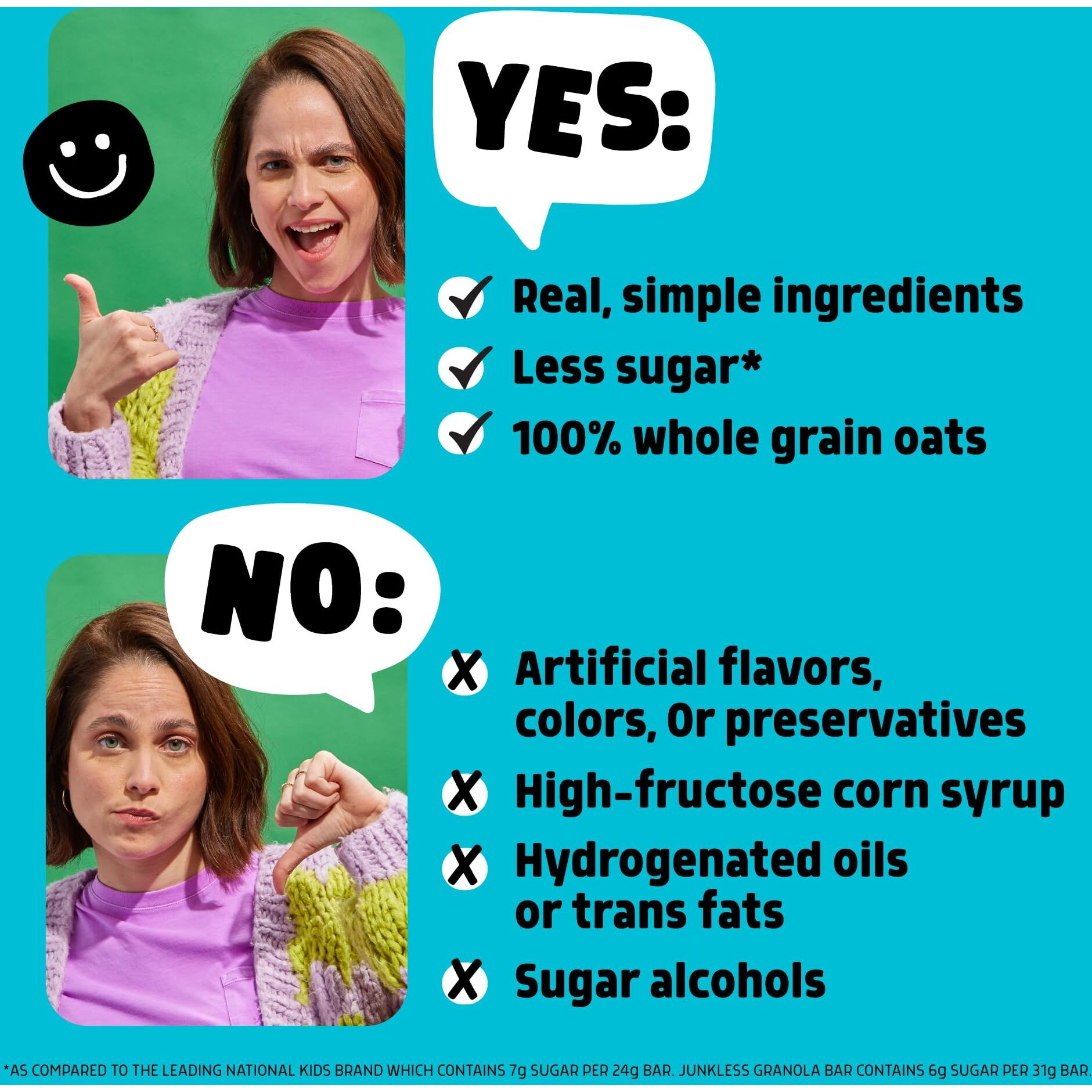 Junkless Chocolate Chip Chewy Granola Bars - Less Sugar, Great Tasting, Wholesome Snacks - 1.1 Oz. Bars, 1 Box