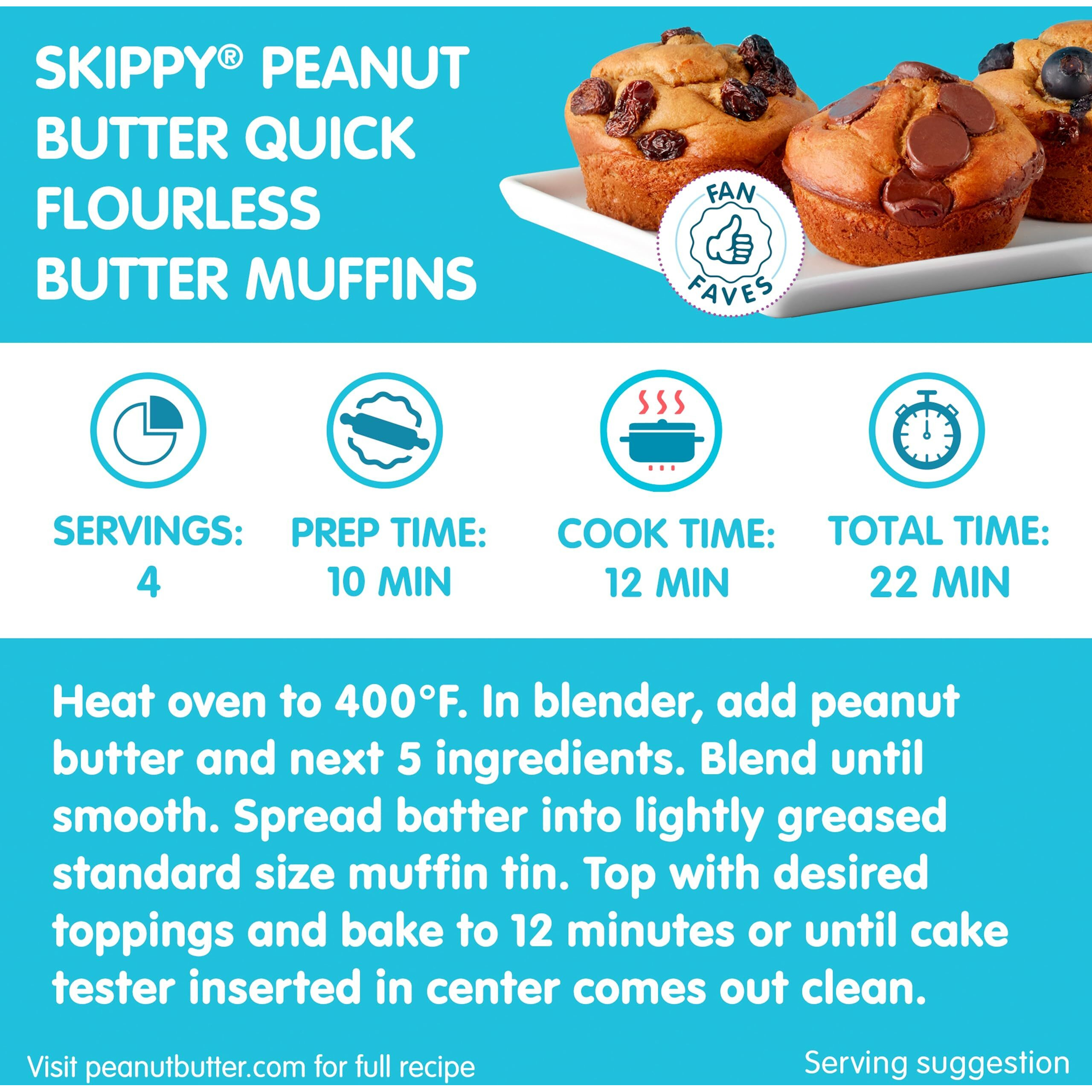 Skippy Creamy Peanut Butter, 40 Ounce Twin Pack,2.5 Pound (Pack Of 2)