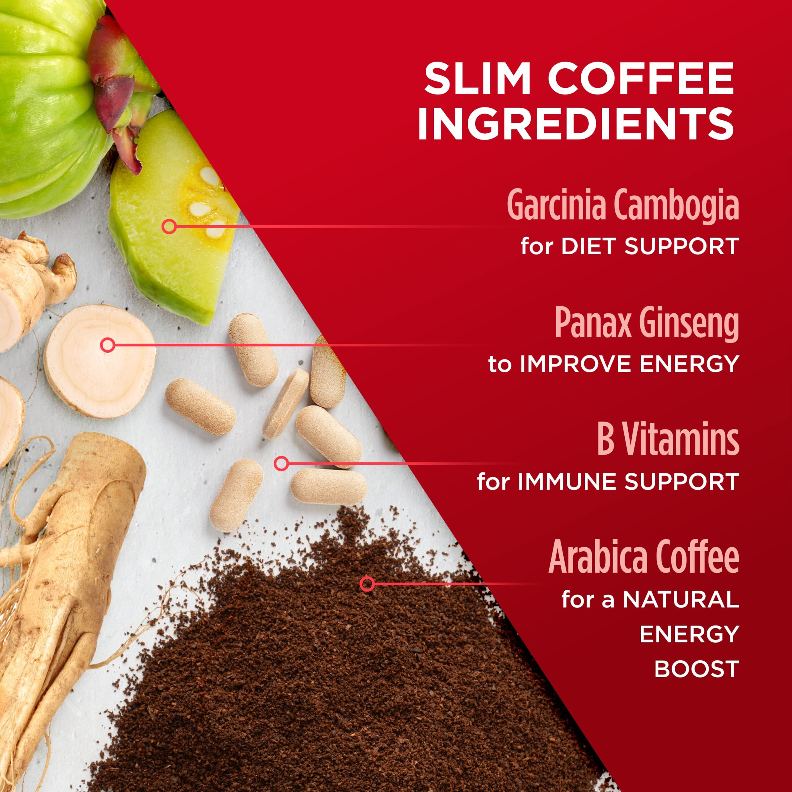 Vitacup Slim Ground Coffee, Diet Support With Ginseng, Garcinia, B Vitamins, Medium Dark Roast, Bold And Smooth,100% Arabica Specialty Coffee Grounds, 4 Bags, 11Oz Each