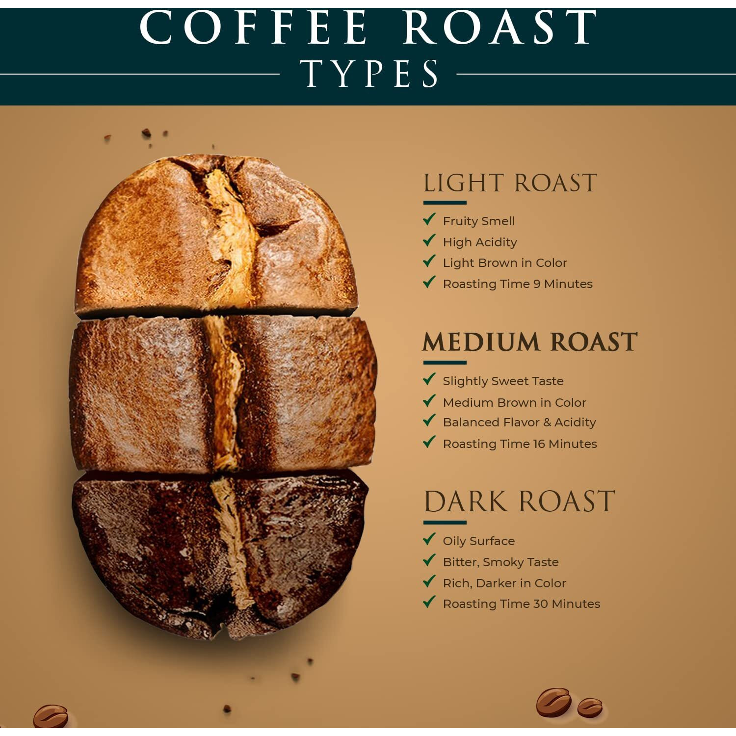 Gold Coffee Blue Mountain Blend 1Lb Medium Roast Ground Coffee