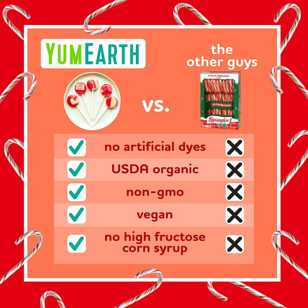 Yumearth Organic Candy Cane Lollipops - Individually Wrapped Peppermint Pops - Dye Free, Allergy Friendly, Non Gmo, Gluten Free, Vegan - 30 Count (Pack Of 1)