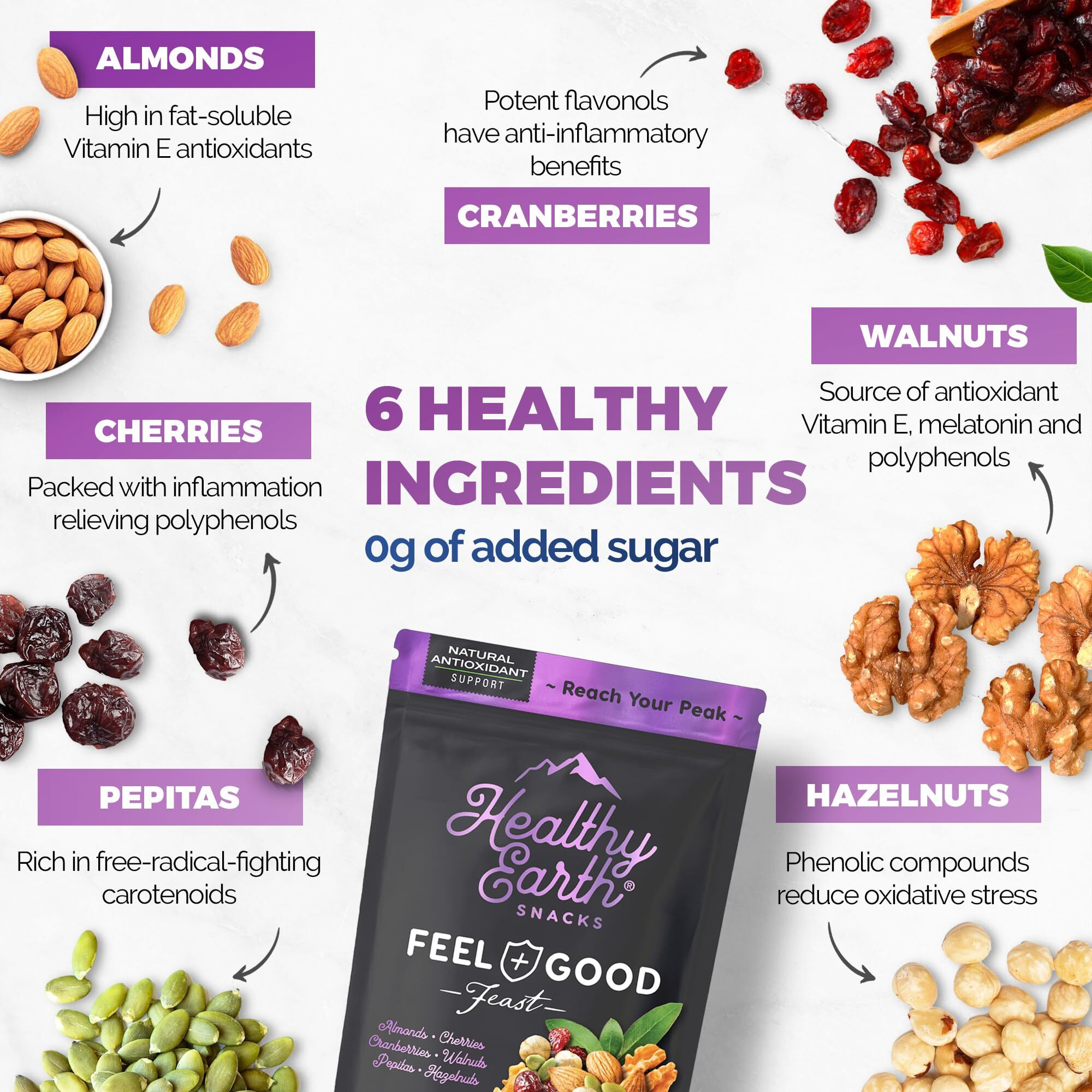 Mixed Nuts Unsalted | Trail Mix | Trail Mix Without Peanuts | Sugar Free Snacks | Gourmet Snacks, Protein Snacks, Gluten Free, No Preservatives, High Fiber Snacks (Natural Antioxidant)