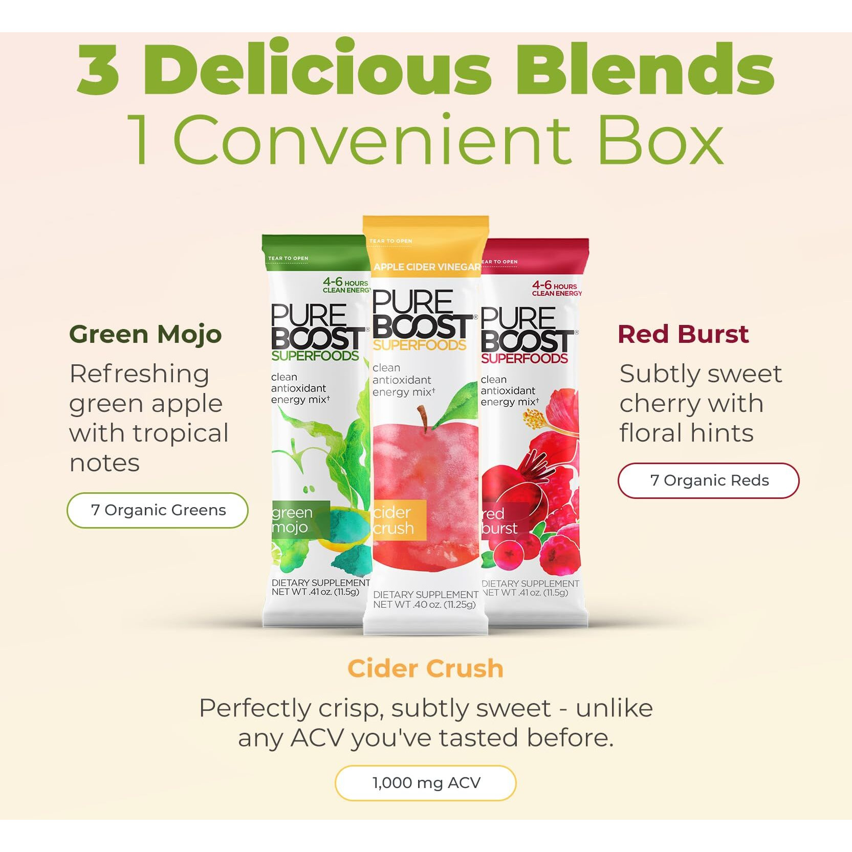 Pureboost Superfoods Clean Energy Drink Mix With Apple Cider Vinegar, 7 Organic Red Or Green Superfoods. No Sugar. No Sucralose. Boosted With Electrolytes & 25 Vitamins. (30 Count, Combo)