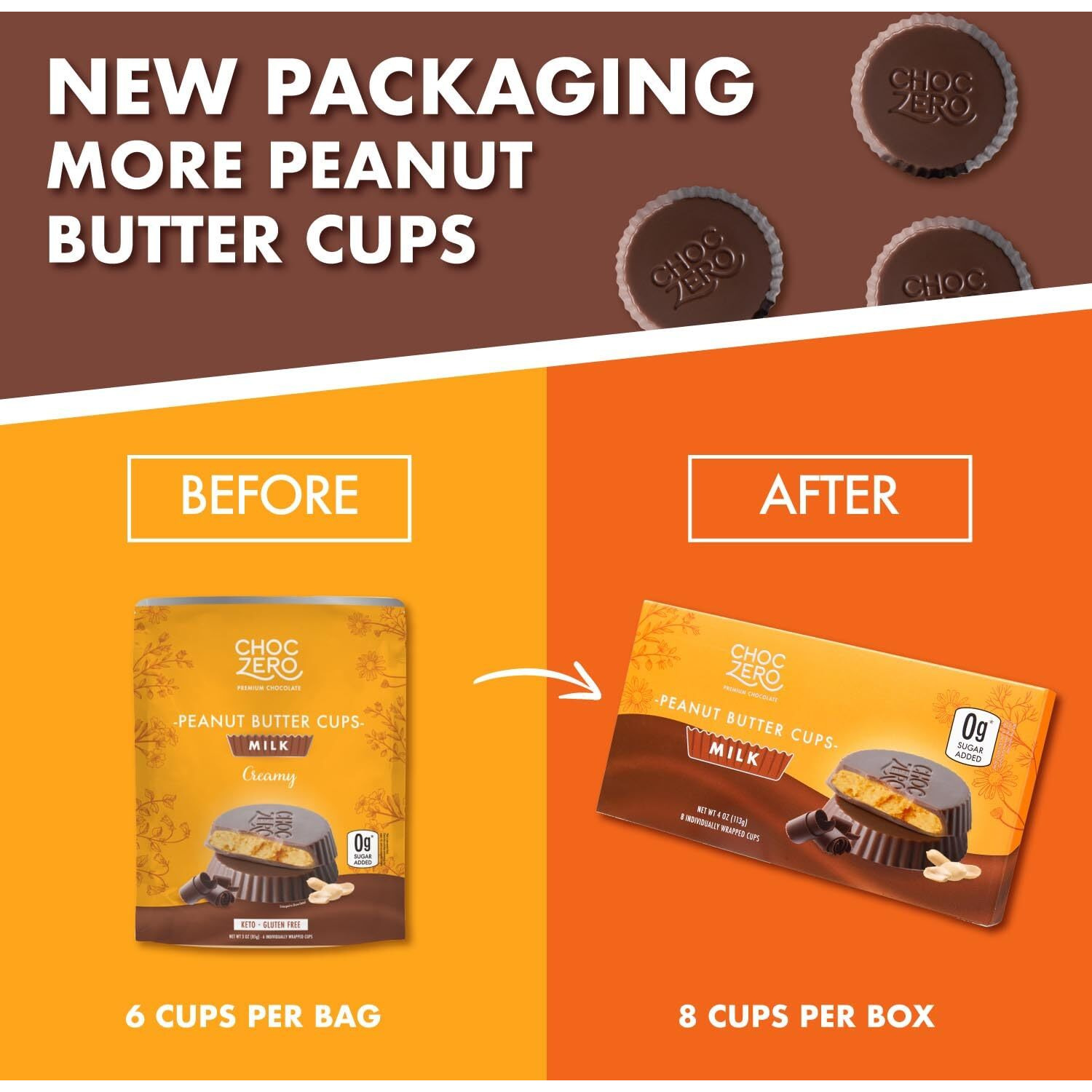 Choczero Milk Chocolate Peanut Butter Cups, No Added Sugar, Gluten Free, Low Carb Candy, 4 Ounce (Pack Of 4), 32 Cups Total