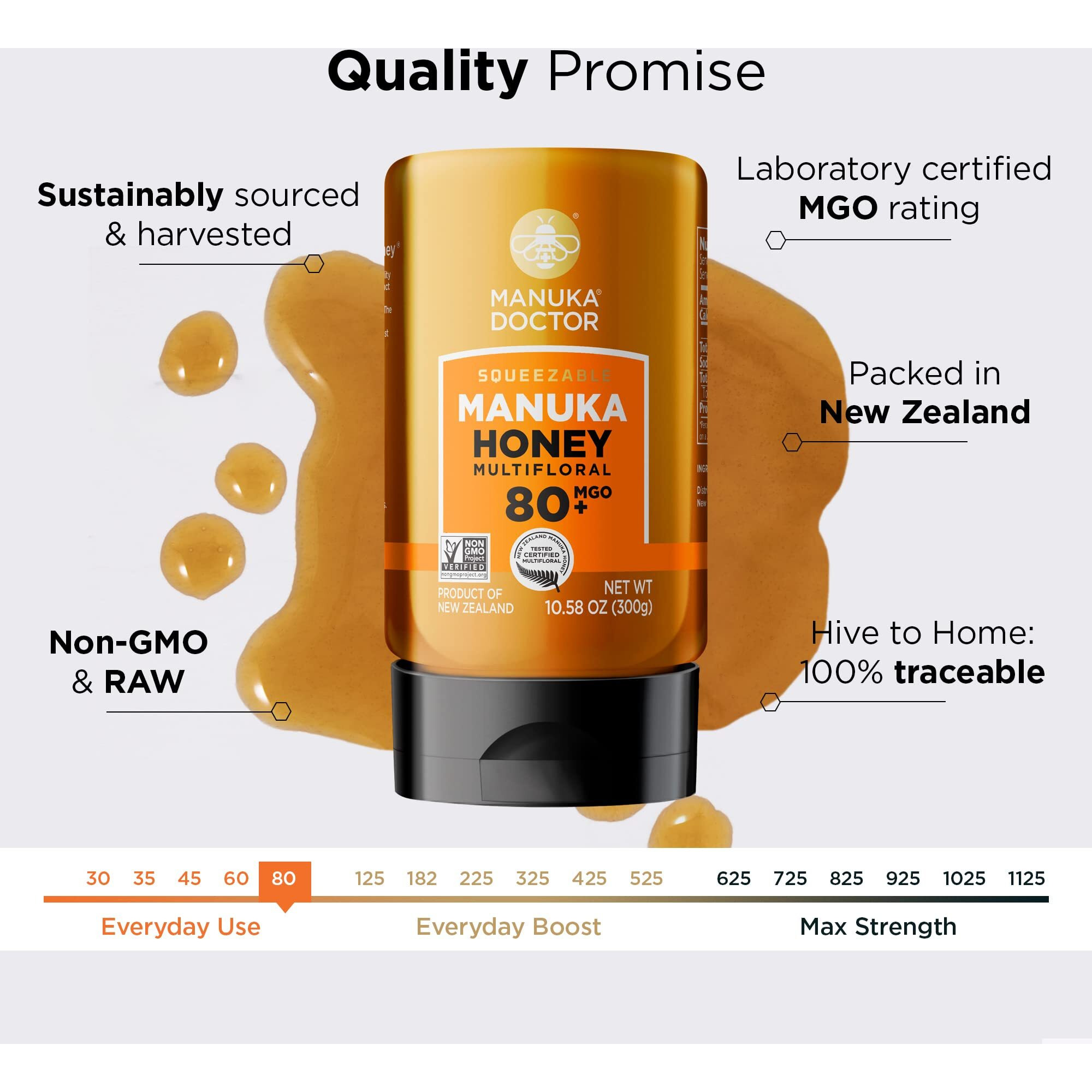 Manuka Doctor - Mgo 80+ Squeezy Manuka Honey Multifloral, 100% Pure New Zealand Honey. Certified. Guaranteed. Raw. Non-Gmo (10.58 Oz)