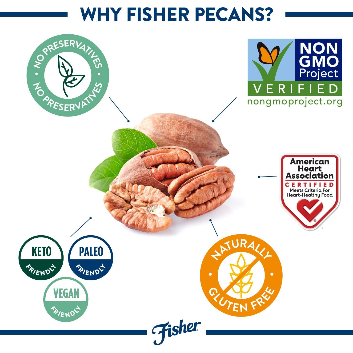 Fisher Chef's Naturals Unsalted Pecan Halves 1Lb Resealable Bag, Unsalted Raw Nuts For Cooking, Baking & Snacking, Vegan Protein, Keto Snack, Gluten Free
