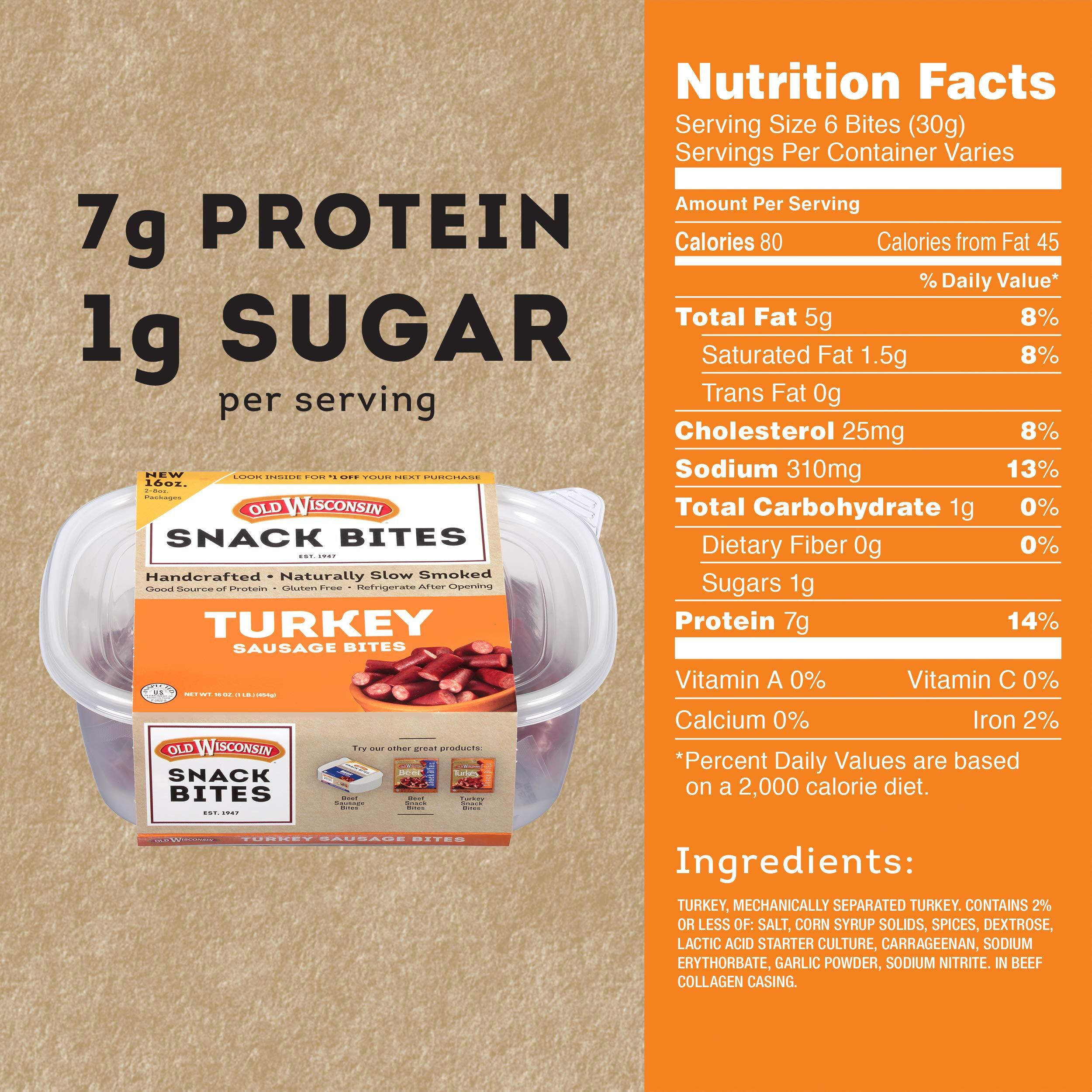 Old Wisconsin Turkey Sausage Snack Bites, Naturally Smoked, Ready To Eat, High Protein, Low Carb, Keto, Gluten Free, 16 Ounce Resealable Tub With Two Stay-Fresh 8 Ounce Packs