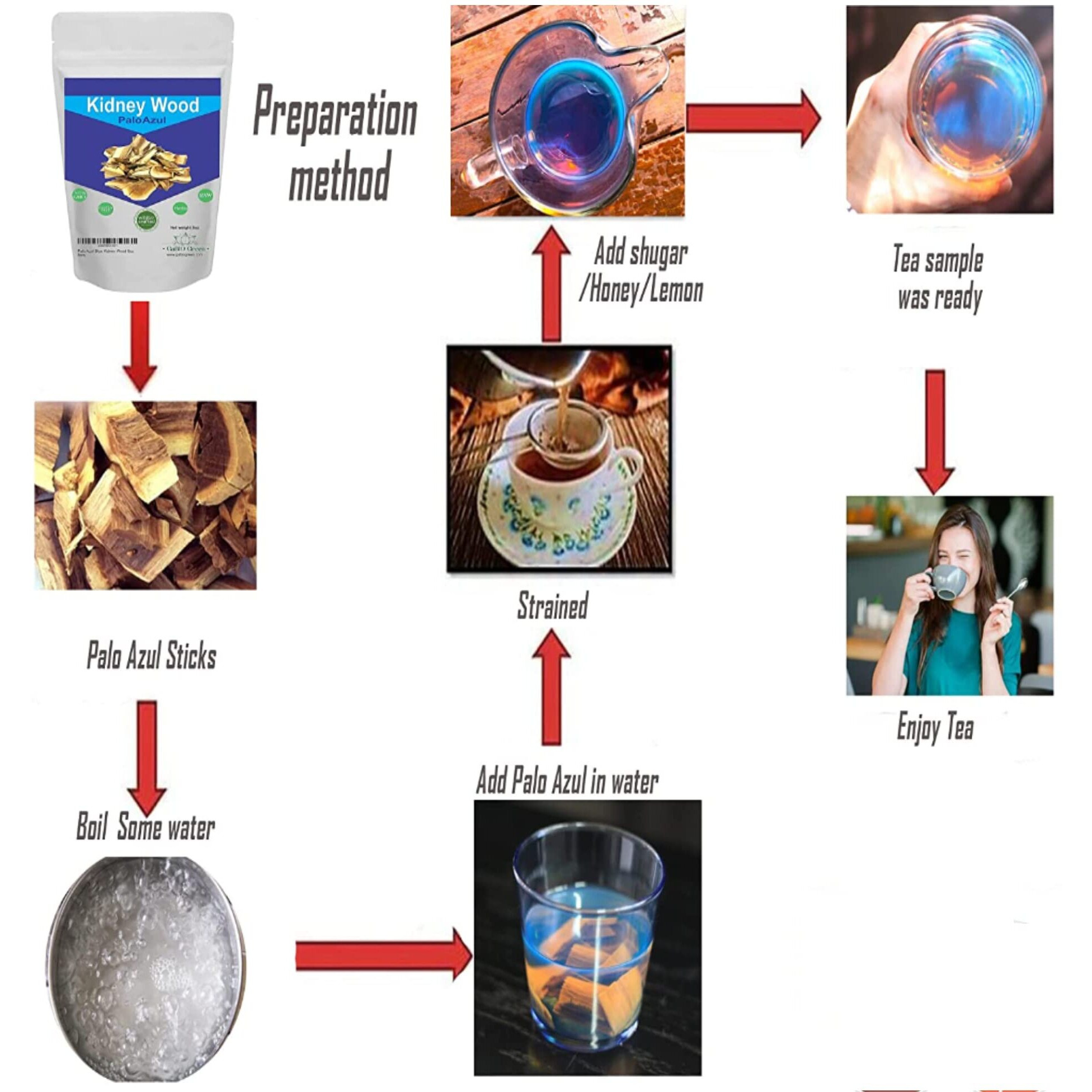 Kidney Wood Palo Azul Blue Stick Tea Teatox Non-Gmo, Gluten-Free Tea Bark Natural Kidney Cleanse Product From Mexico Palo Azul Tea Packaged In The Usa, Resealable Bag (8 Oz)