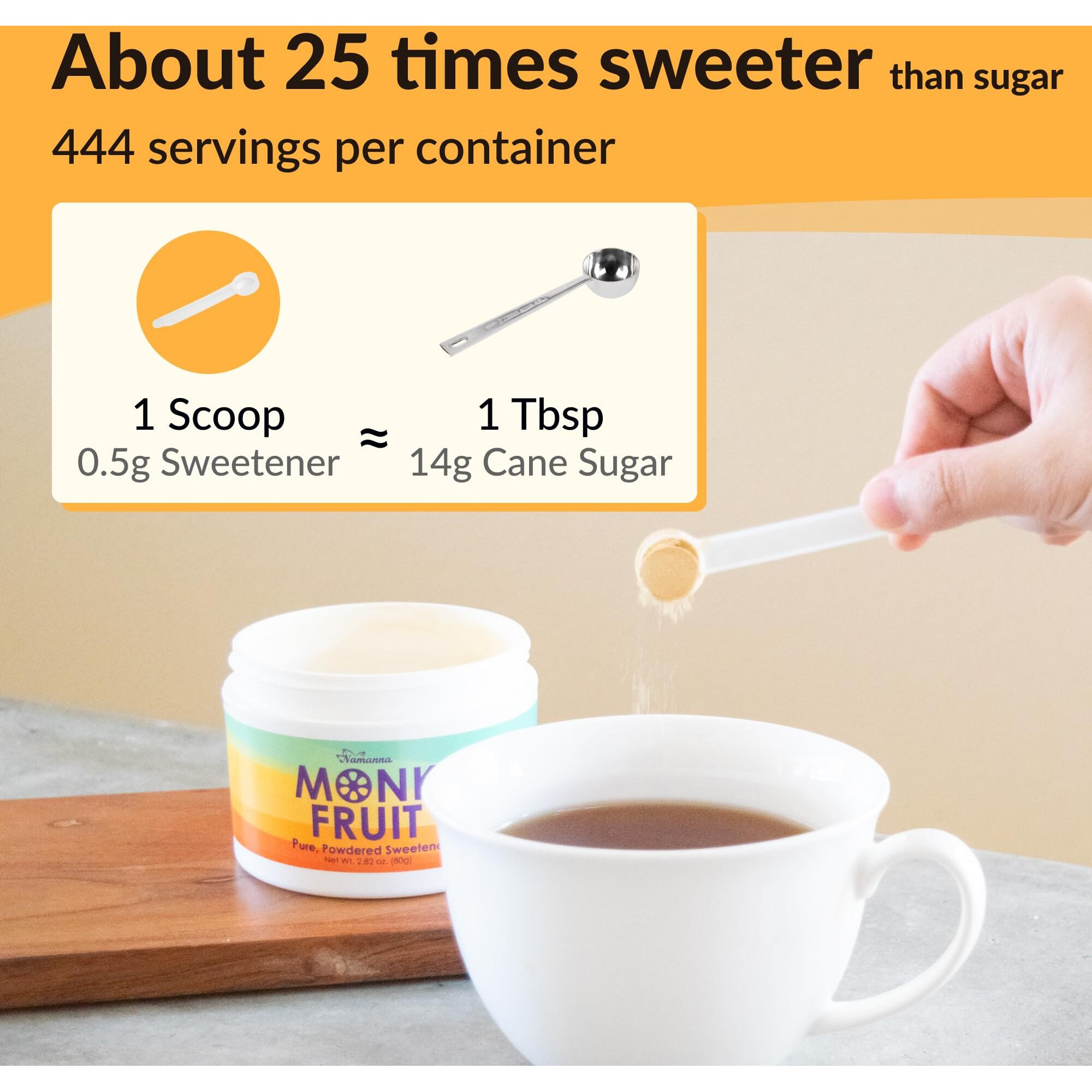 Namanna Pure Monk Fruit Sweetener - Zero Calorie, Zero Carb, Paleo And Keto Safe - (7% Mogroside V, 200G, 1,110 Servings) - 3 Pack