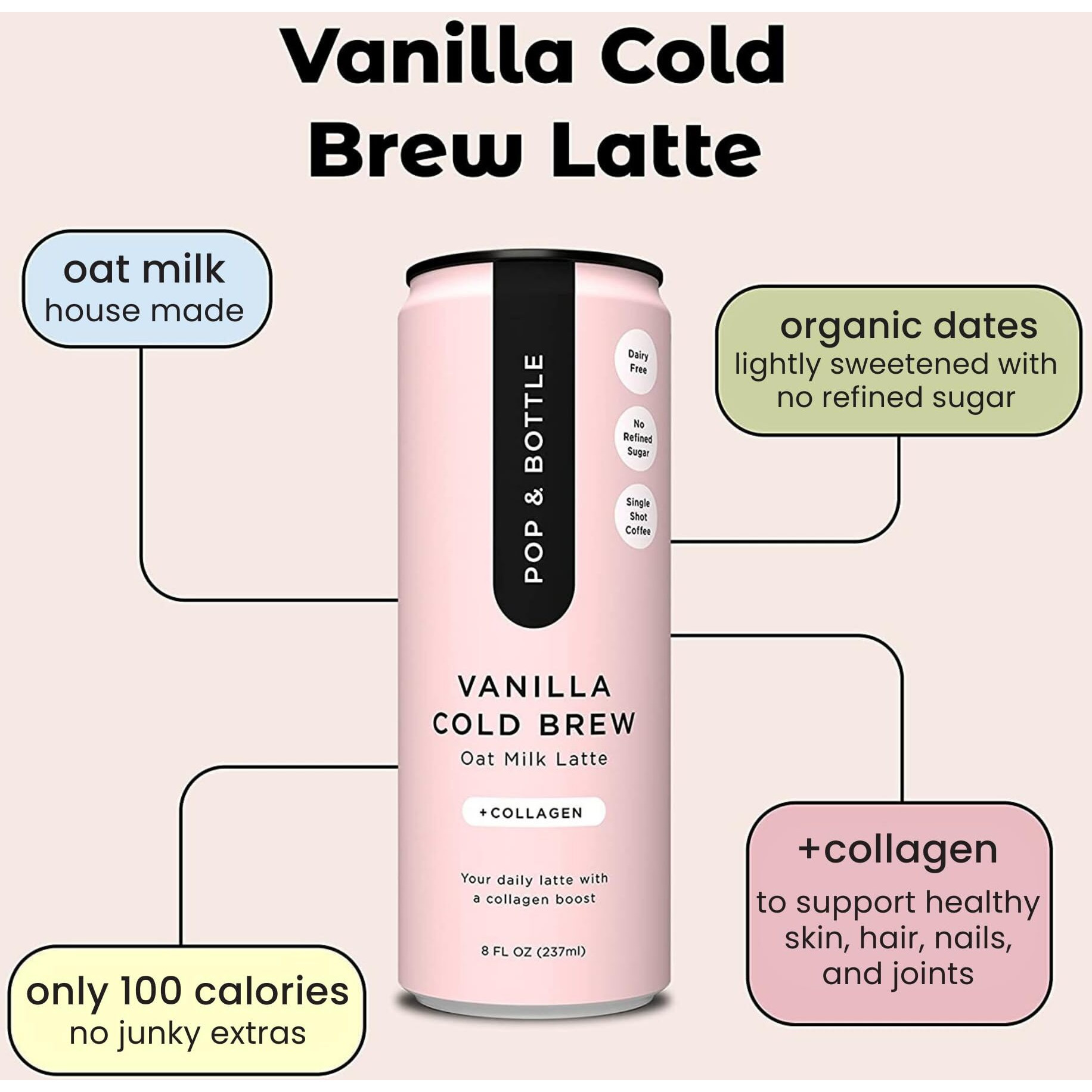 Pop & Bottle, Oat Milk Lattes - Cold Brew With Sustainably Sourced Marine Collagen, Mct Oil, Oat Milk, Organic, Dairy Free, Gluten Free, Great As Iced Coffee, Lightly Sweetened With Dates - Vanilla, 8 Fl Oz (12 Pack)