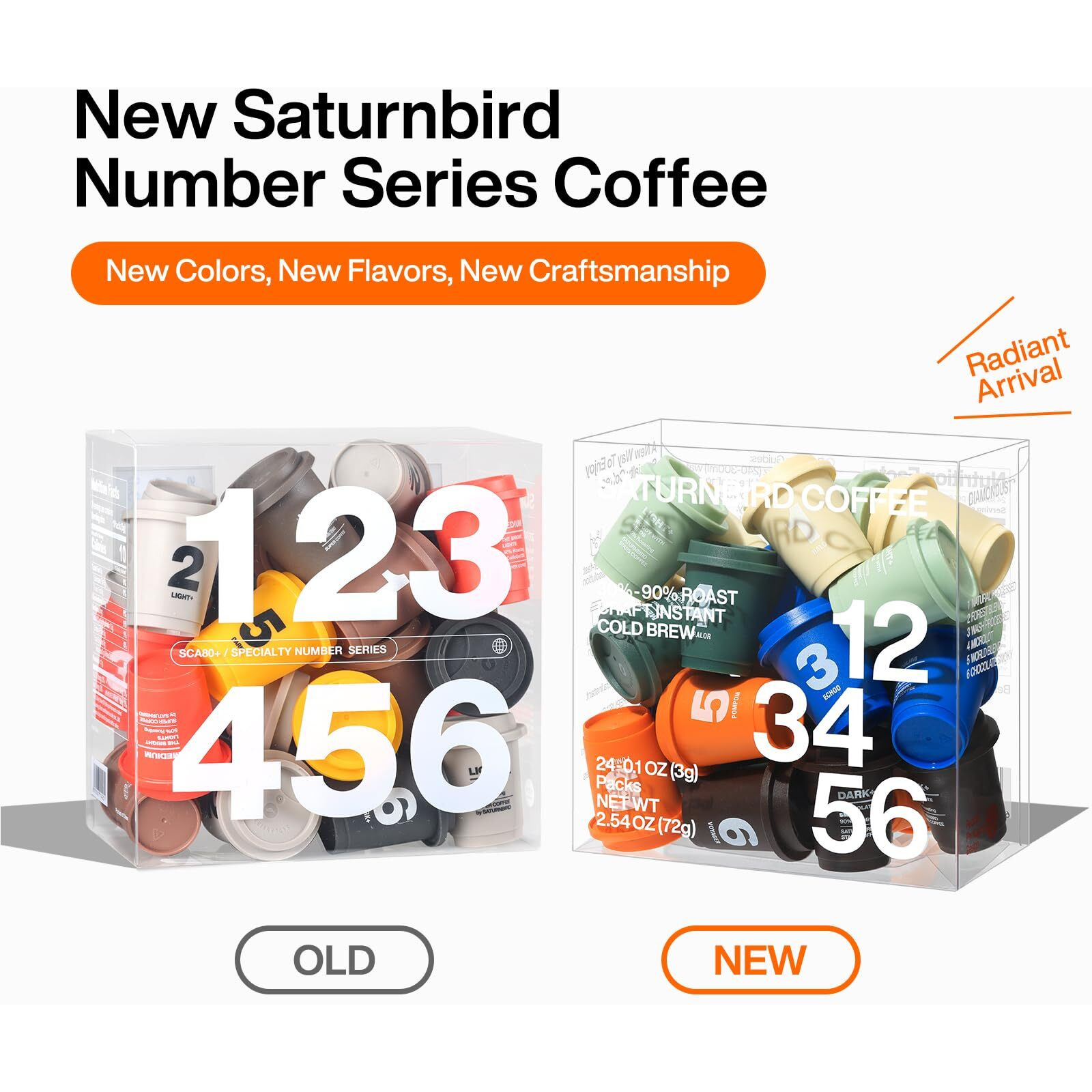 Saturnbird Coffee Instant Cold Brew - Light, Medium, Dark Roast Variety Pack, 6 Roast Levels (No.1-6), 100% Arabica With Diamondust Technology, 24 Single Serves Perfect For Iced Coffee