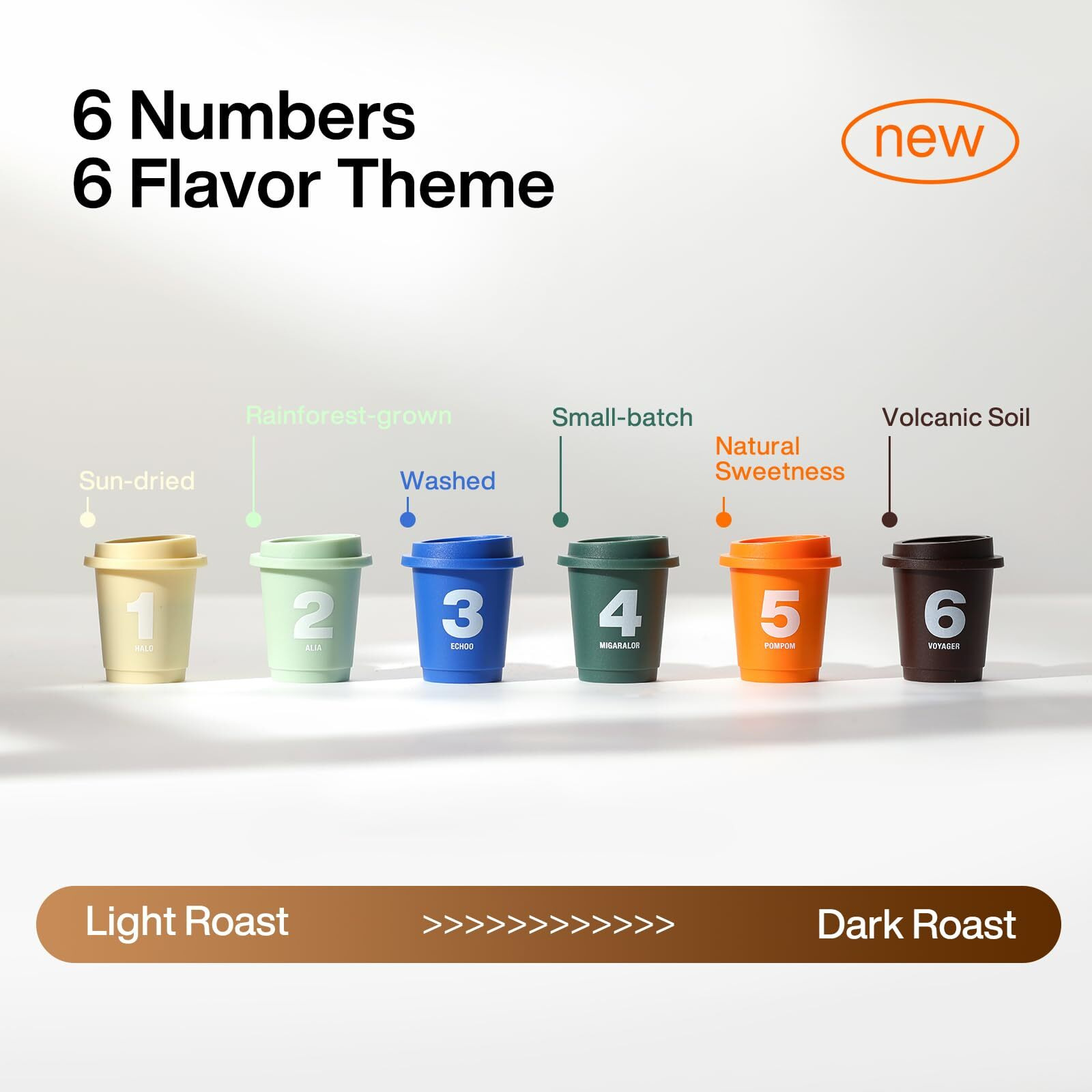 Saturnbird Coffee Instant Cold Brew - Light, Medium, Dark Roast Variety Pack, 6 Roast Levels (No.1-6), 100% Arabica With Diamondust Technology, 24 Single Serves Perfect For Iced Coffee