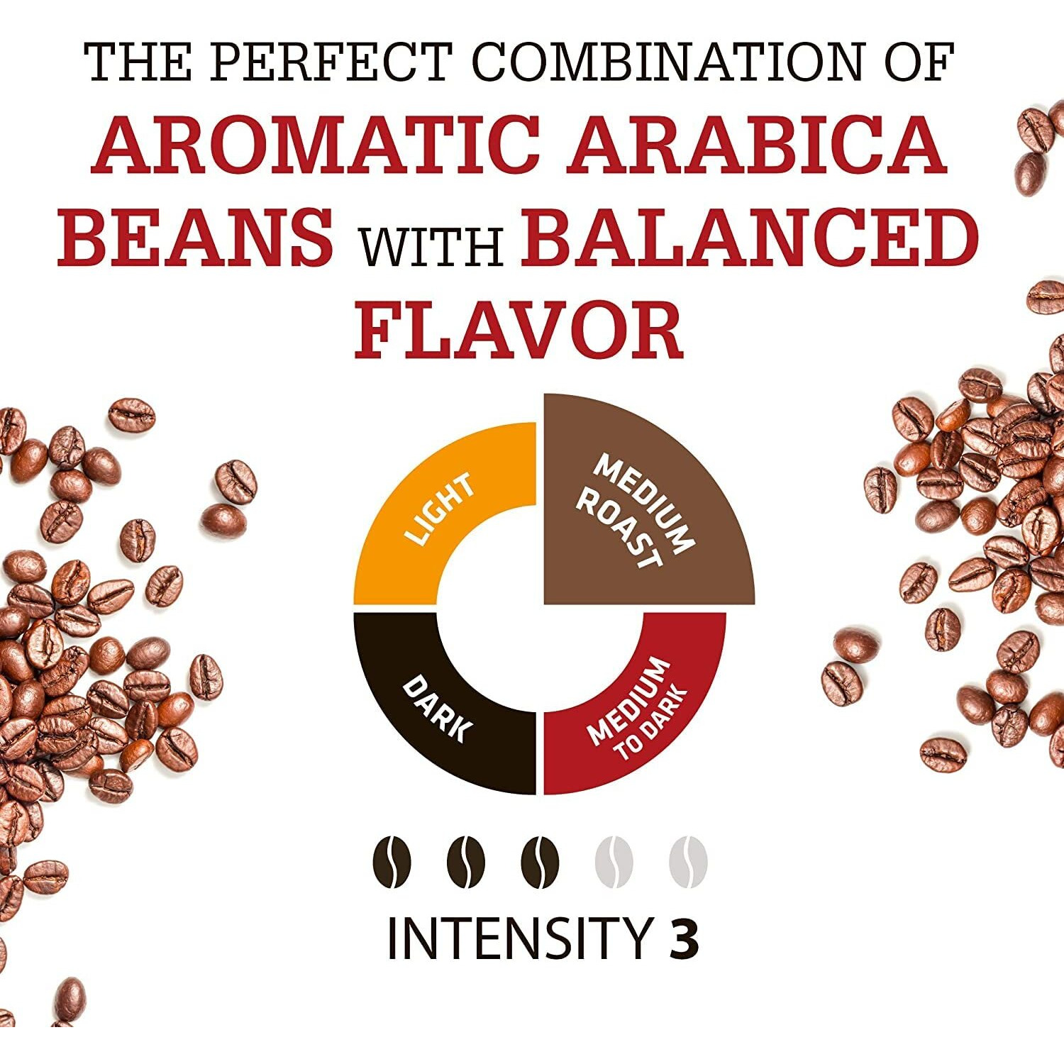 Douwe Egberts Pure Gold Instant Coffee, Medium Roast, 6.7-Ounce, 190G (Packaging May Vary)