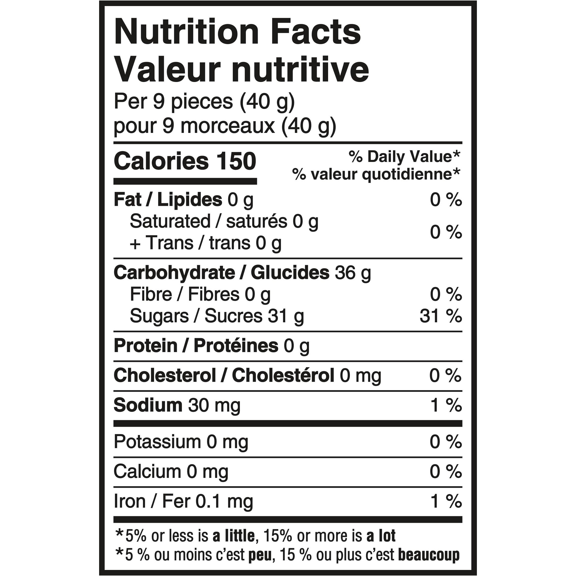 Maynards Sour Patch Kids Sour Cherry Blasters Candy 185 Grams Imported From Canada