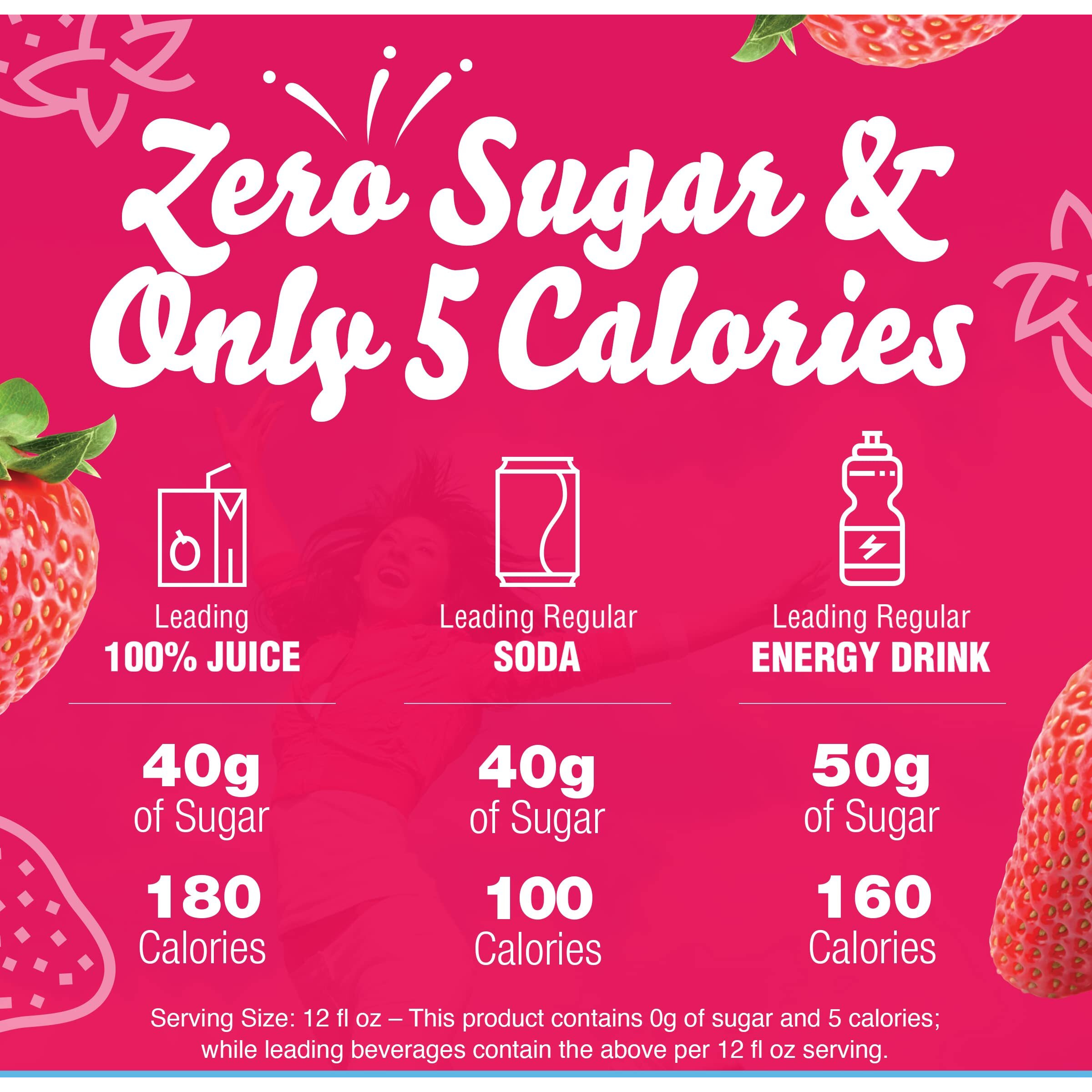 Crystal Light Sugar-Free Energy Wild Strawberry Low Calories Powdered Drink Mix 6 Count Pitcher Packets