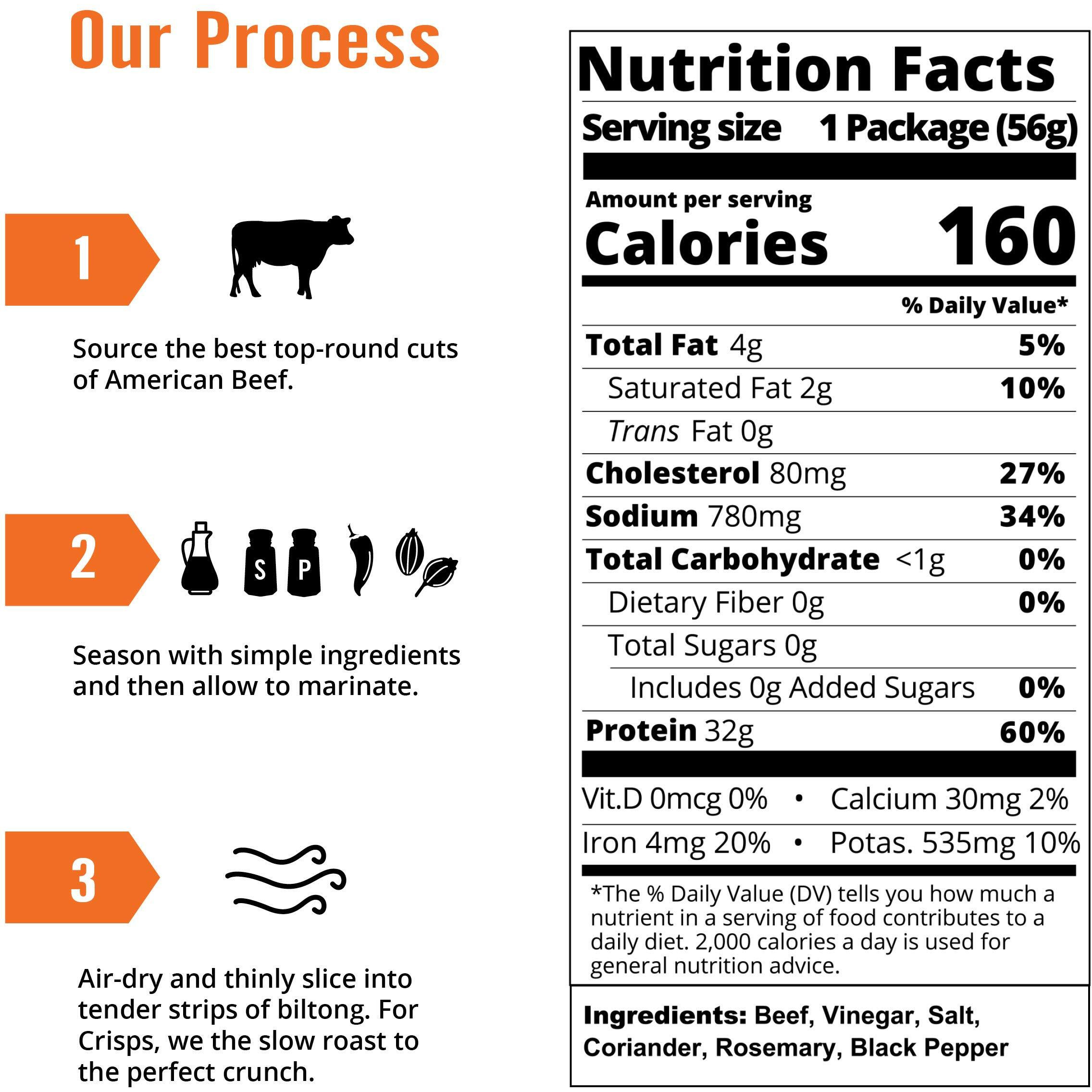 Original Kalahari Biltong, Air-Dried Thinly Sliced Beef, 2Oz (Pack Of 1), Sugar Free, Gluten Free, Keto & Paleo, High Protein Snack