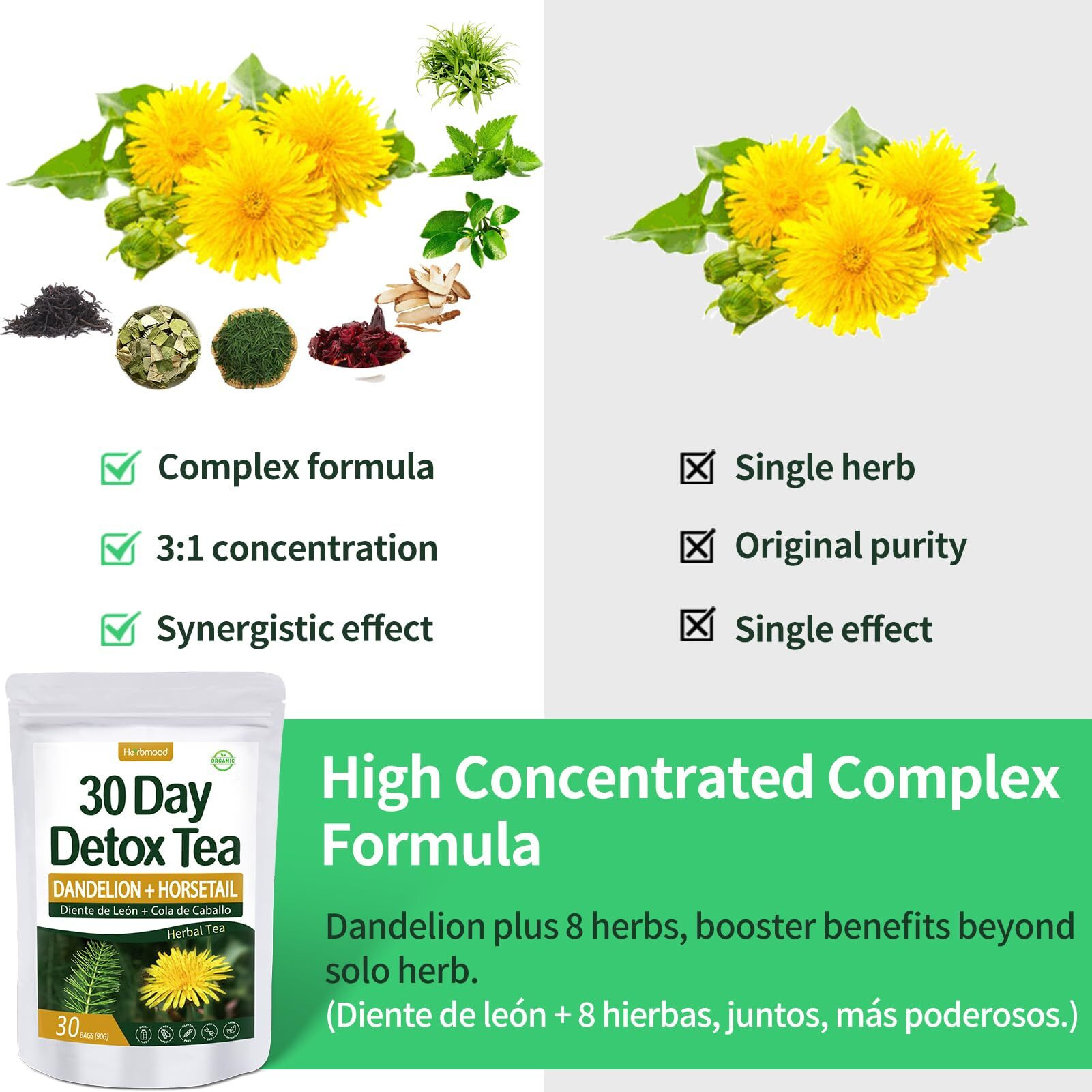 Herbmood 30 Day Detox Tea For Body Cleanse, Te De Diente De Leon & Cola De Caballo Organico Natural, Limpieza De Colon Y Desintoxicar, Digestive Health, Edema & Bloating Relief For Women, 30 Bags