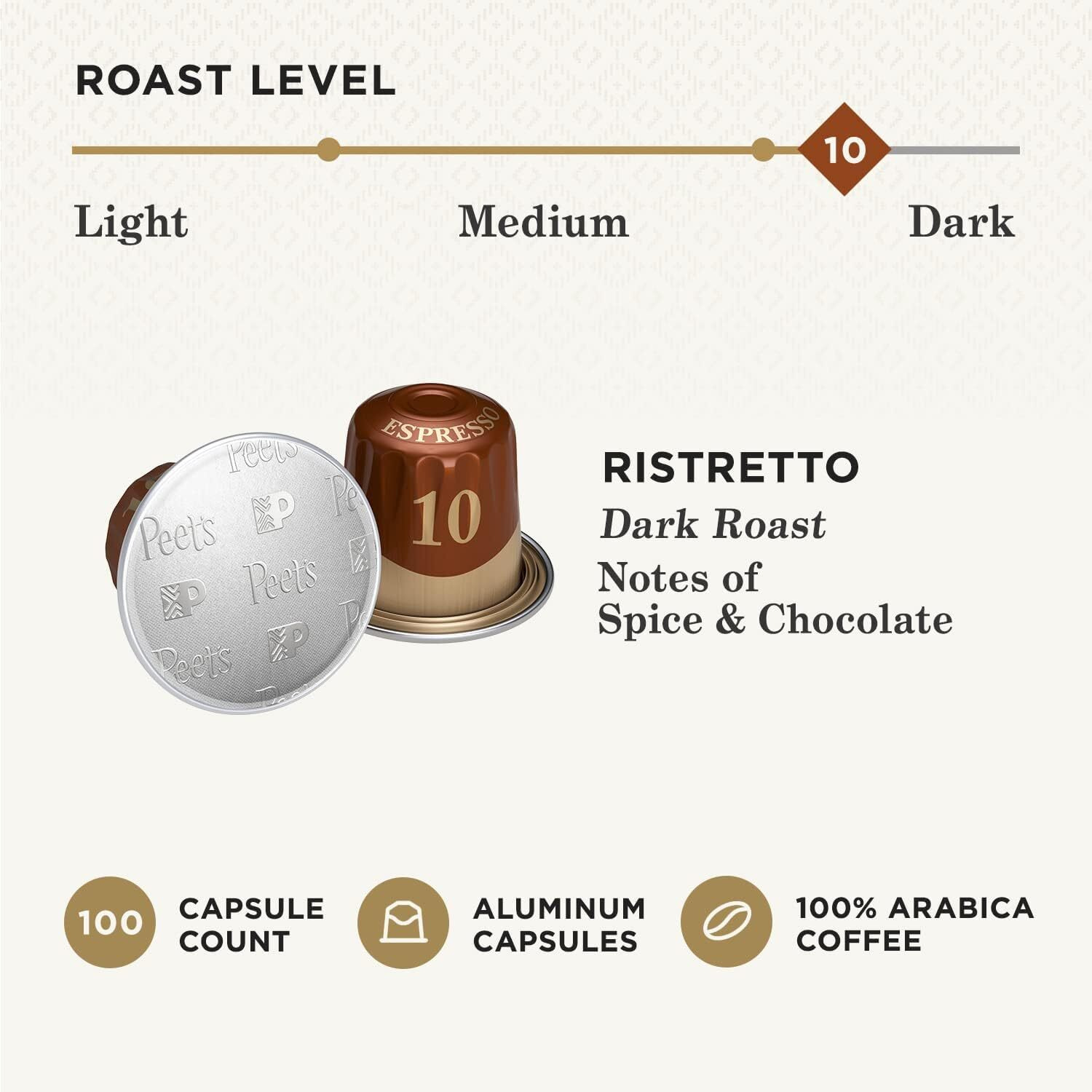 Peet's Coffee, Dark Roast Espresso Pods, Ristretto Intensity 10, 100 Count (10 Boxes Of 10 Espresso Capsules)