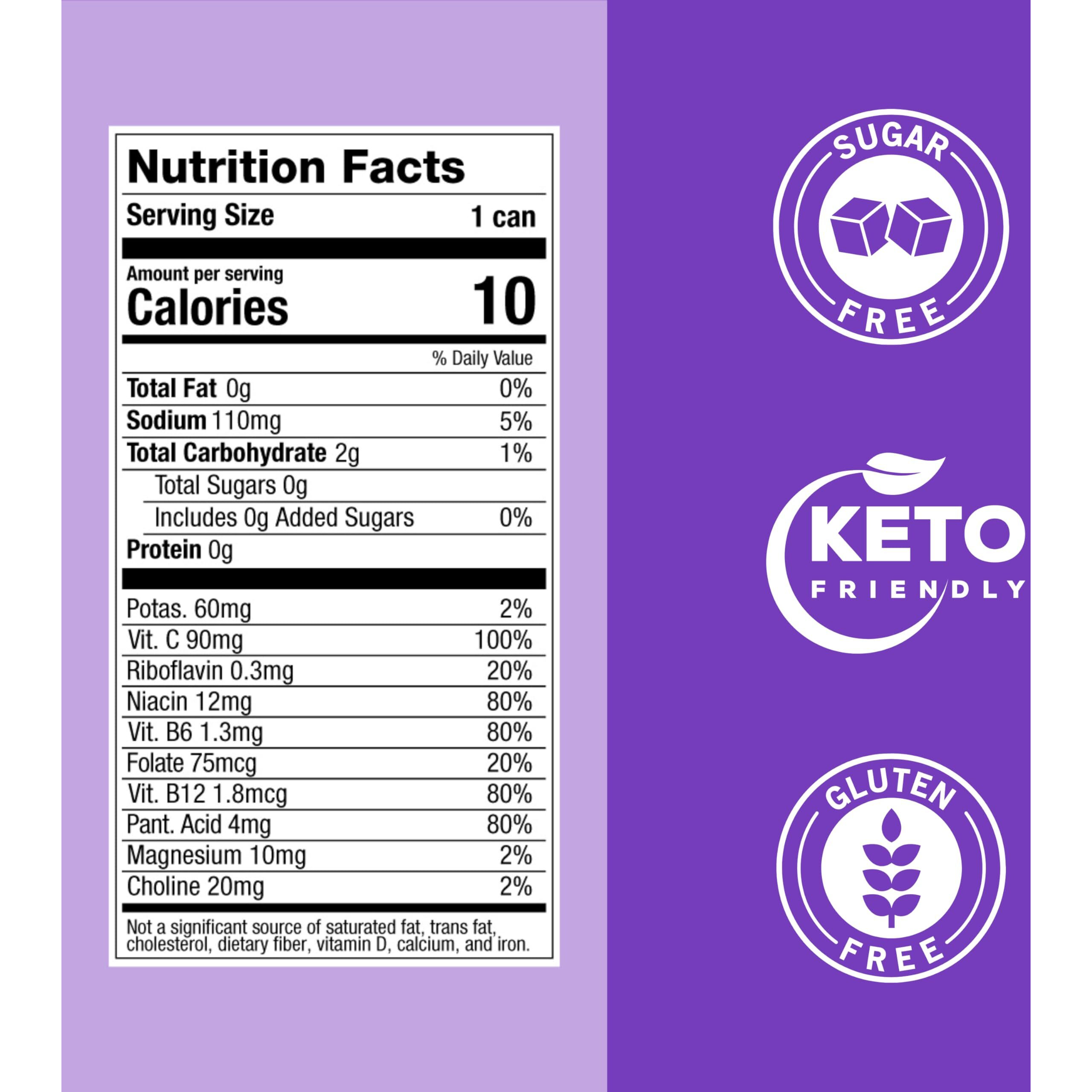Zoa Zero Sugar Energy Drinks, Frosted Grape - Sugar Free With Electrolytes, Healthy Vitamin C, Amino Acids, Essential B-Vitamins, And Caffeine From Green Tea - 12 Fl Oz (12-Pack)