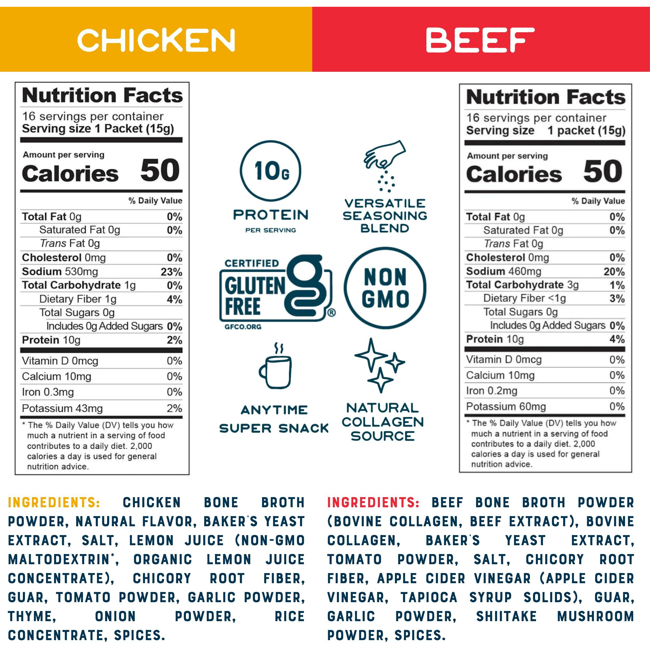 Bare Bones Bone Broth Instant Powdered Beverage Mix, Chicken & Beef, Variety Pack Of 32, 16 Chicken & 16 Beef - 15G Sticks, 10G Protein, Keto & Paleo Friendly