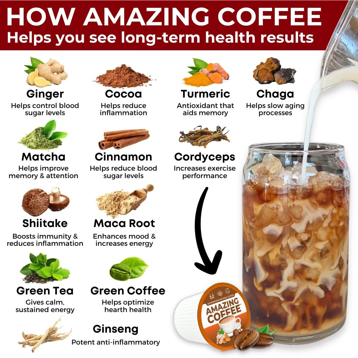 Superfoods Company Amazing Coffee- 12 Natural Superfoods - French Roast - Weight Loss & Brain Boost - Gluten Free, Non-Gmo, Sugar Free, Vegan & Keto Friendly [30 Drinks, 30 Day Supply] [Cocoa]