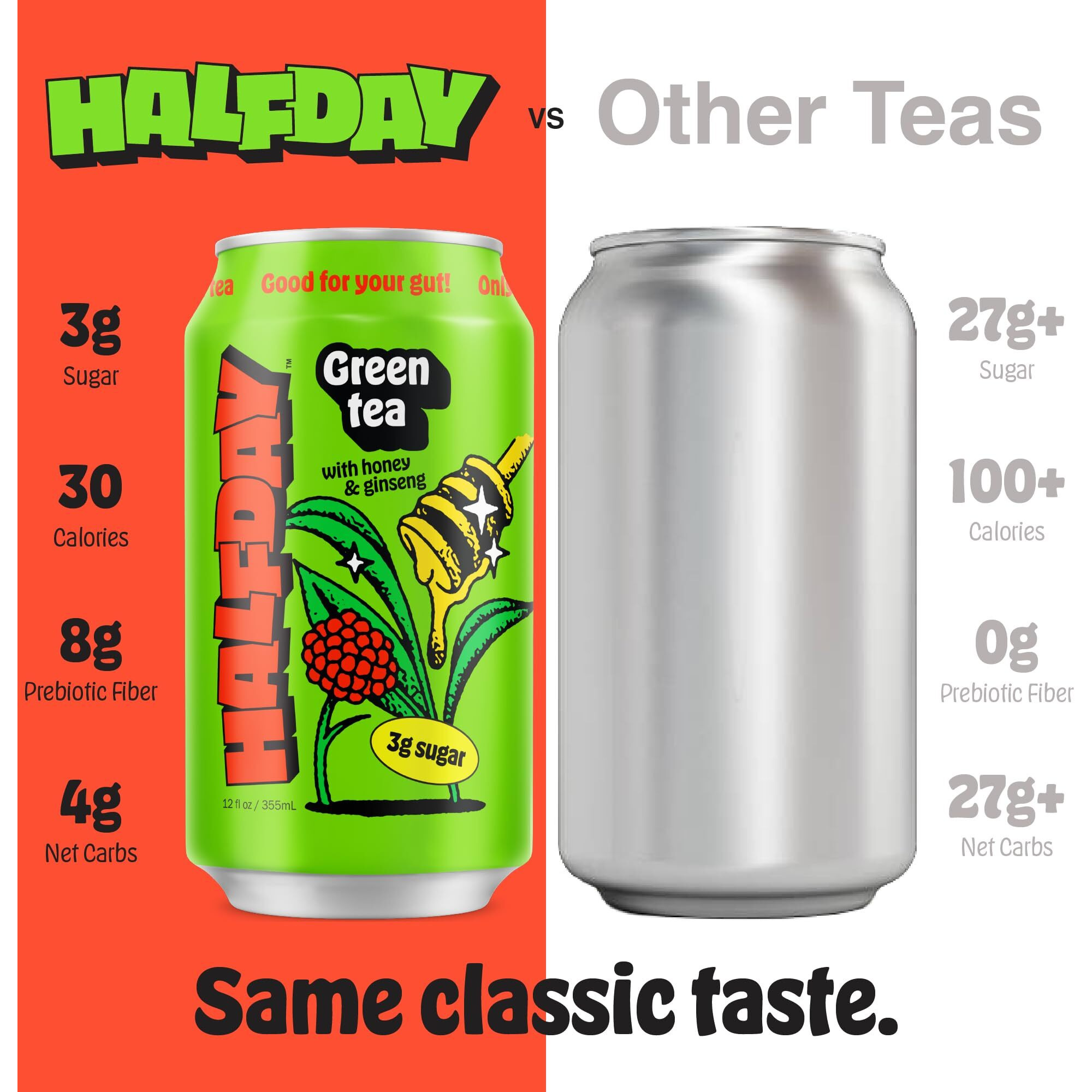 Halfday Prebiotic Green Tea With Honey And Ginseng 12-Pack - Nostalgic Flavor, Low Sugar, Incredible Taste - Paleo, Gluten Free, Drinks For Gut Health - Lightly Sweetened, Healthy Canned Iced Tea - 12