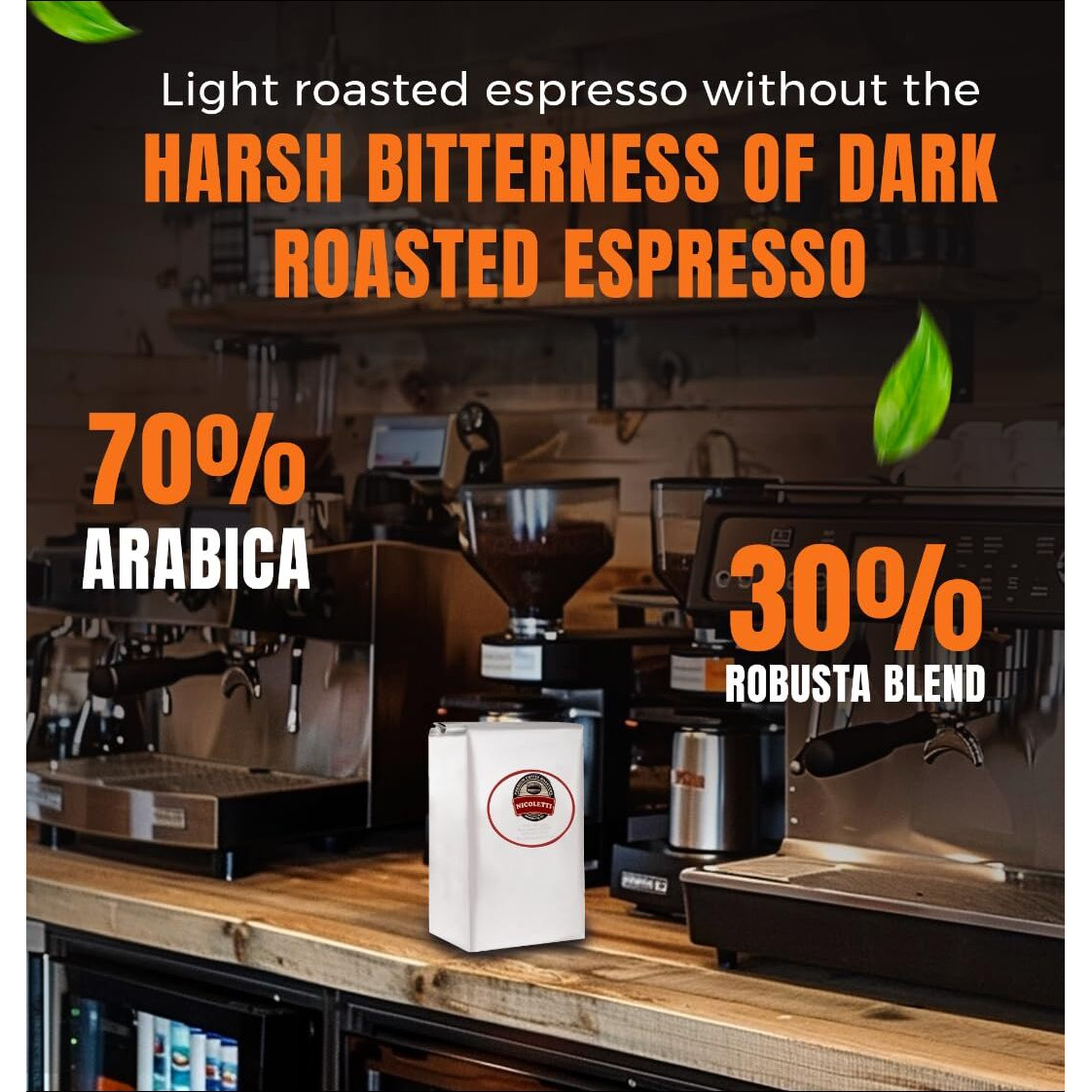 Nicoletti Coffee "&quotOriginal"" Espresso Roast Beans 2.20Lb (Pack Of 2) (Made In Brooklyn Ny Since 1972) Fresh Roasted Espresso With Date.
