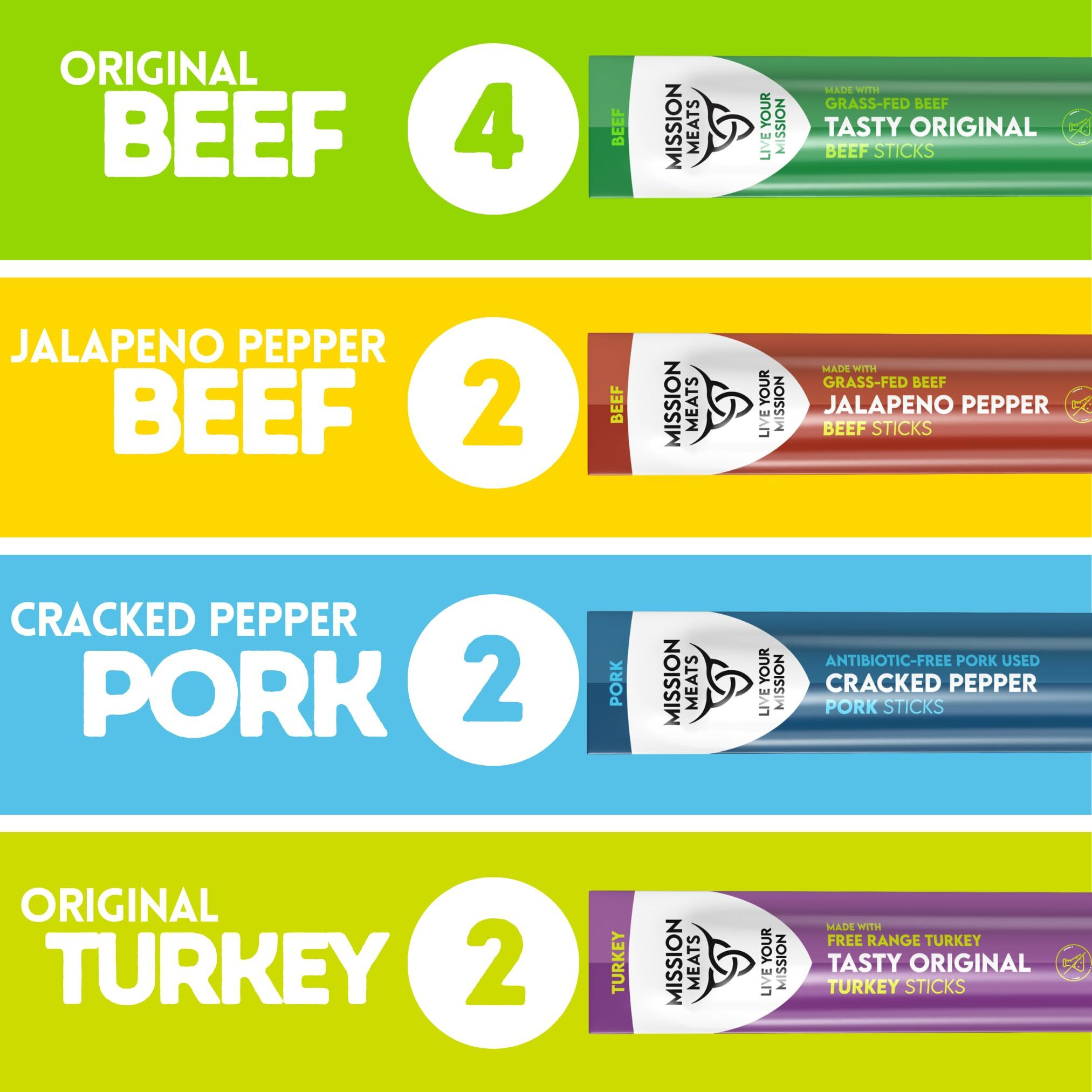 Mission Meats Meat Sticks - Variety Pack (Beef, Pork, Turkey) - Clean Ingredients, Nitrate Nitrite Free, Gluten Free, Msg Free, Paleo Meat Sticks, 1Oz (Pack Of 10)
