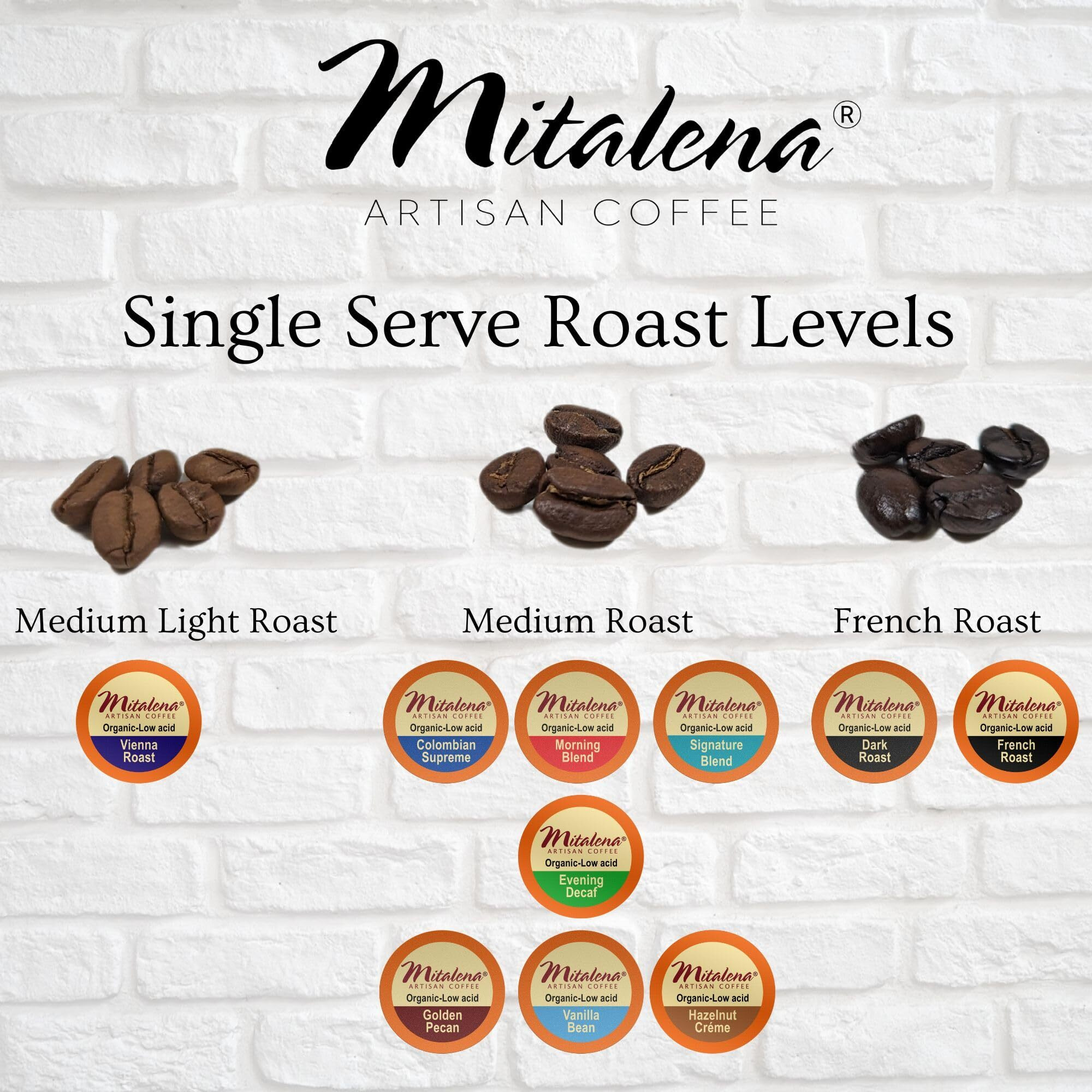 Mitalena Artisan Coffee Variety Pack - 72 Low Acid Organic Coffee Pods, Compatible With Keurig K Cup Coffee Maker - Try 6 Different Flavors - Small Batch Artisan K Cups