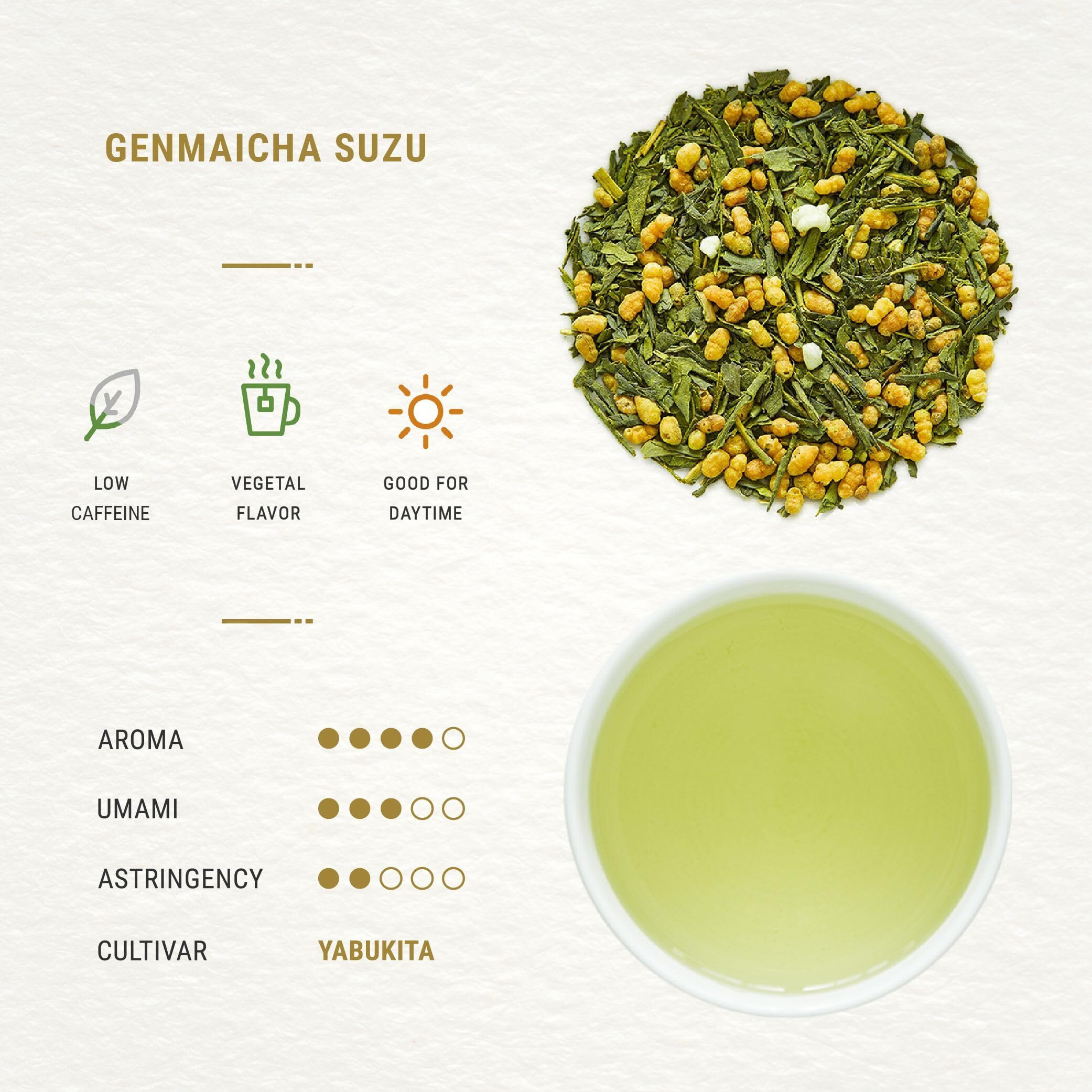 Senbird Organic Genmaicha With Matcha - Japanese Brown Rice Green Tea With Matcha - From Kyoto, Japan - Loose Leaf Tea In Airtight Tea Tin (3.5Oz/100G)
