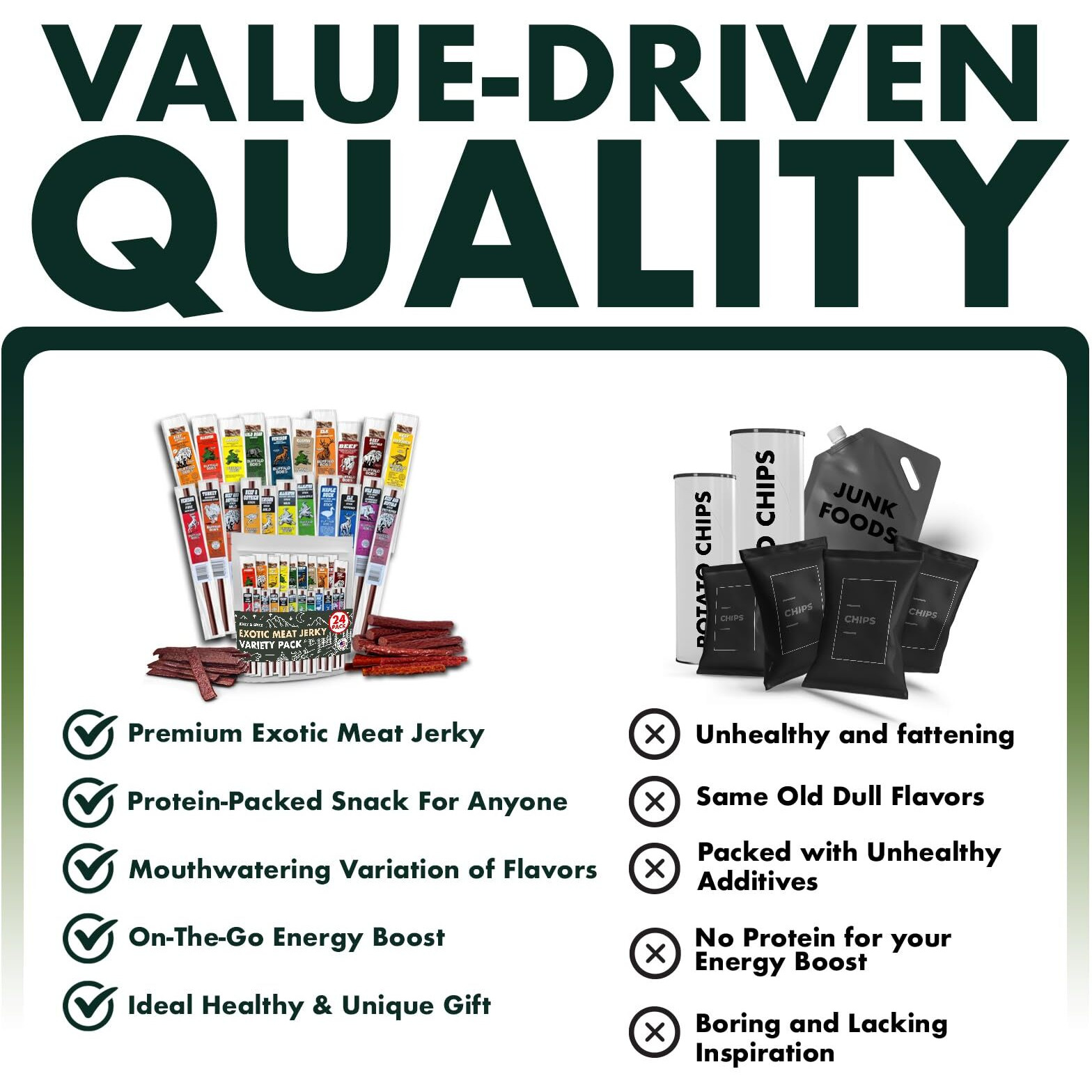Buffalo Bob's Wild Game Meat Snacks (24 Pack), Beef Jerky Assortment Pack Of Flavorful Strips & Sticks, Exotic Jerky Gift Baskets For Men, Meat Variety Pack For Valentines & Christmas, Meat Bouquet