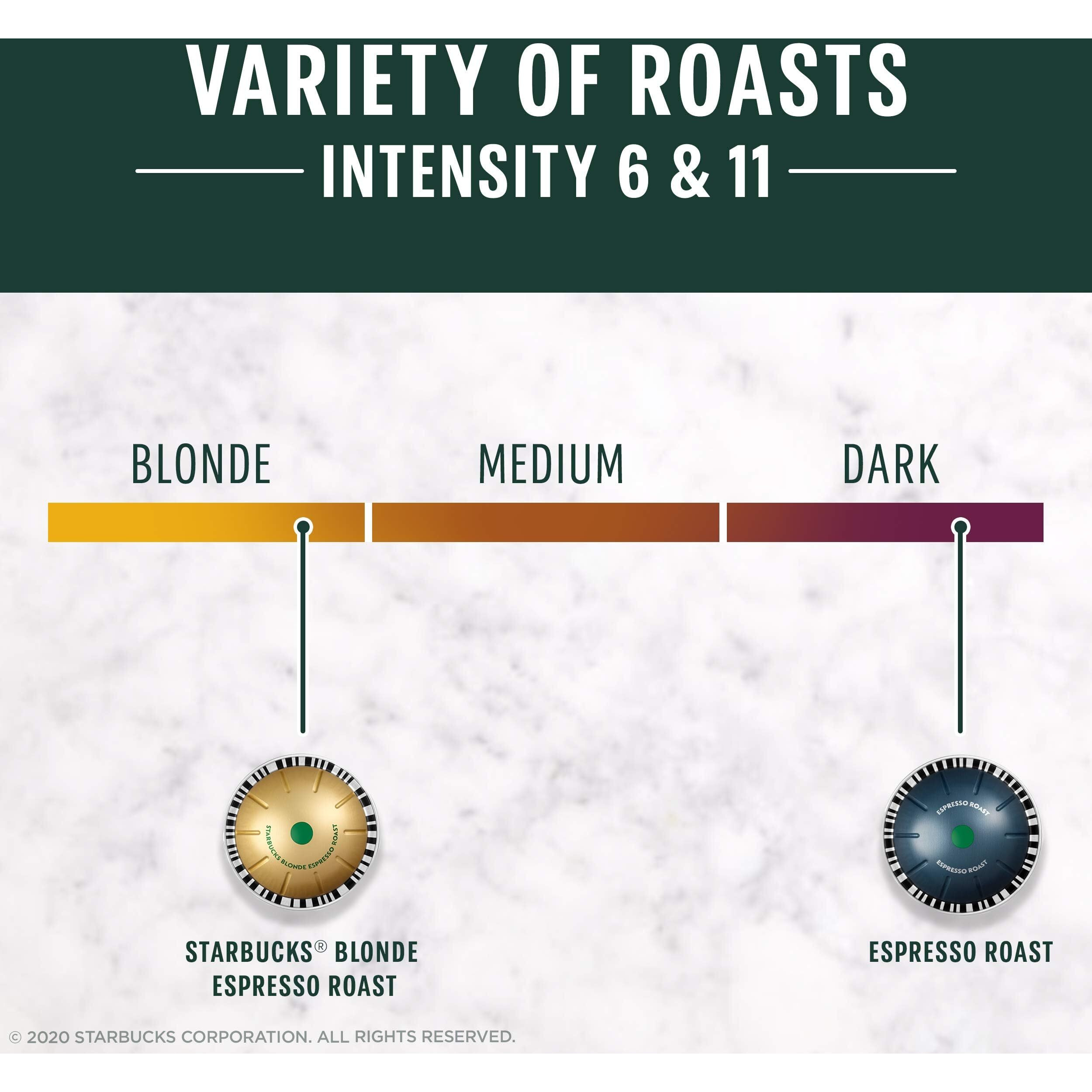 Starbucks By Nespresso Vertuo, Blonde & Dark Roast Variety Pack Coffee & Espresso, 50-Count Coffee And Espresso Pods, Brews 7.8 Oz And 1.35 Oz.