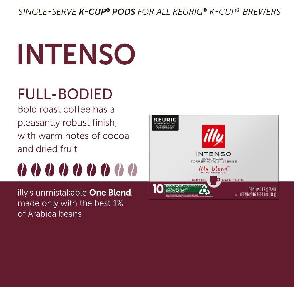 Illy Coffee K Cups - Coffee Pods For Keurig Coffee Maker - Intenso Dark Roast - Notes Of Cocoa & Dried Fruit - Bold, Flavorful & Full-Bodied Flavor Of Pods Coffee - No Preservatives - 20 Count, 4 Pack