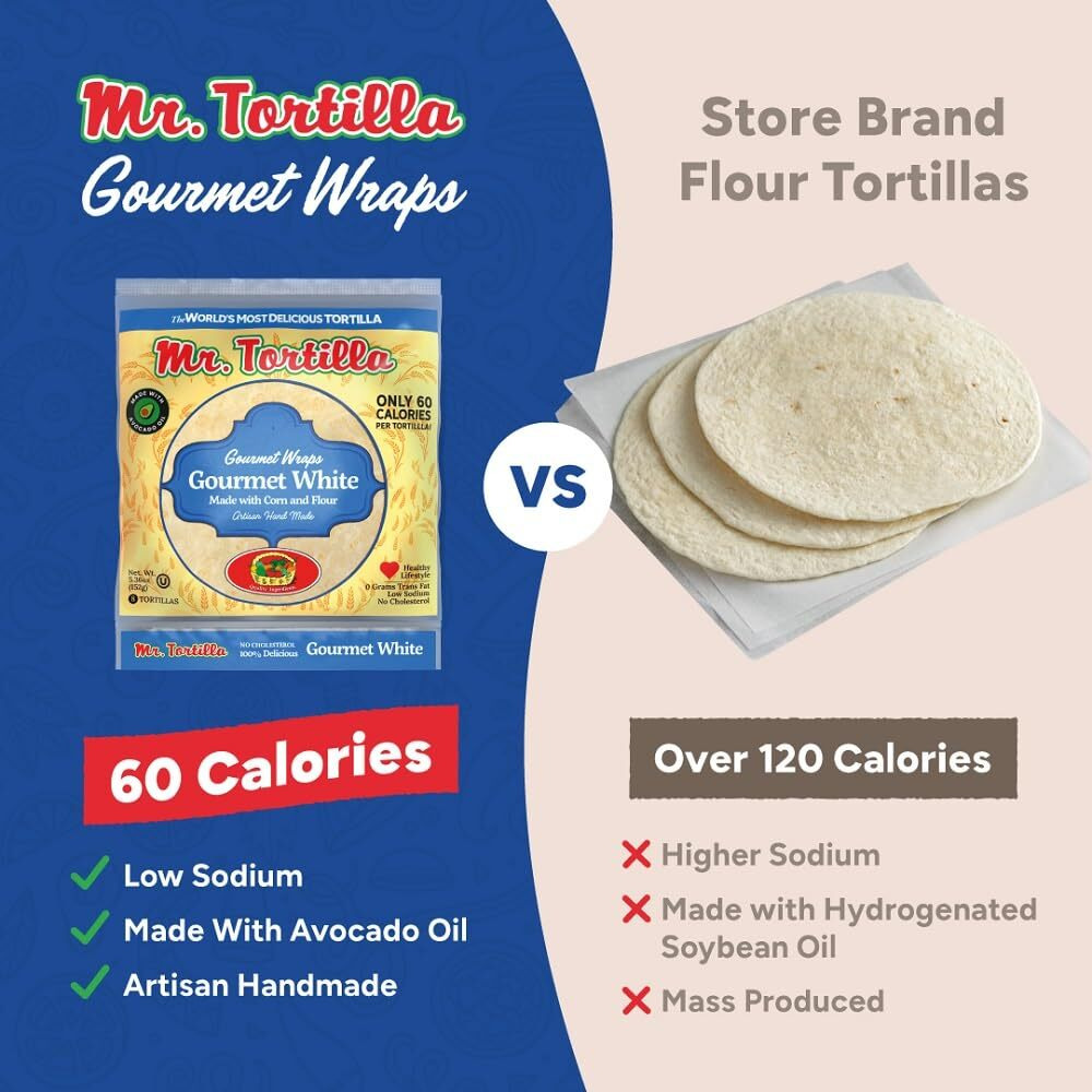 Mr. Tortilla Gourmet Wraps Variety Pack - Artisan Flour Tortillas, Only 60 Calories - Small Batch Zero Cholesterol Snack - Authentic - Gourmet White, Honey Wheat, Chipotle, Spinach & Nopal - 8-Count Bags (Pack Of 4)