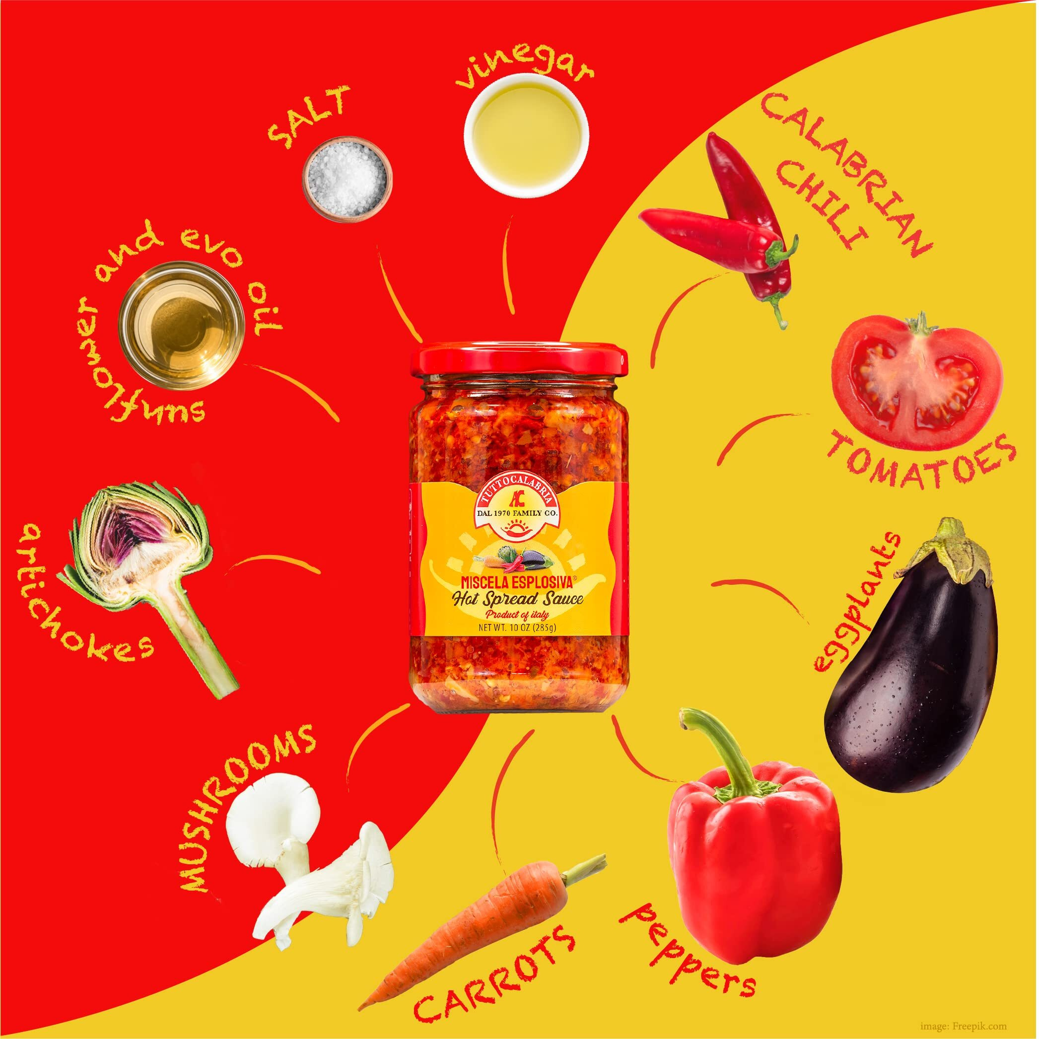 Hot Spread Sauce, Miscela Esplosiva, Tuttocalabria, 10 Oz (285G), Minced Calabrian Chili & Giardiniera Vegetables