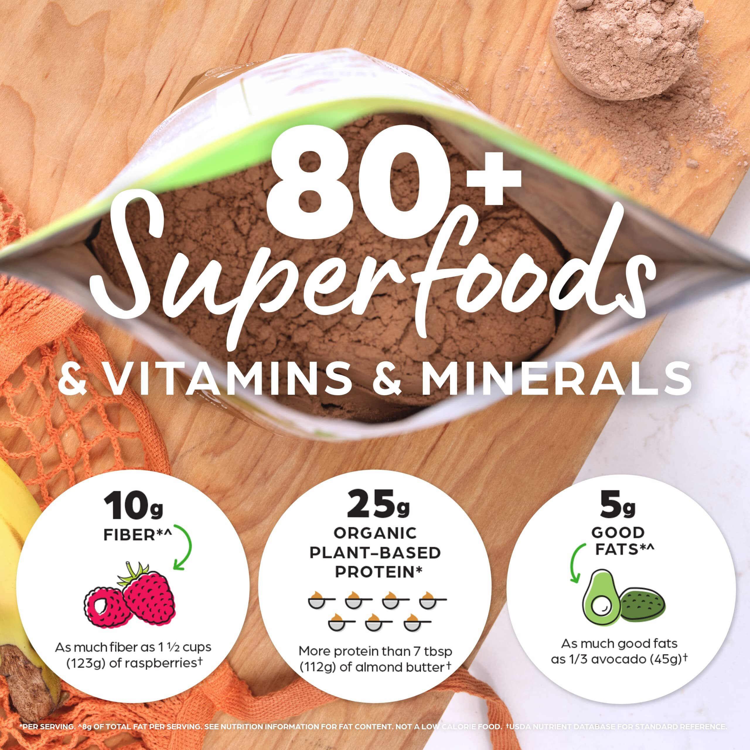Orgain Perfect Meal, Organic, Vegan Meal Replacement Protein Powder, Chocolate - 25G Plant Based Protein, 80+ Superfoods, 1B Probiotics & 10G Fiber, Adaptogens & Ashwagandha - 2.16Lb