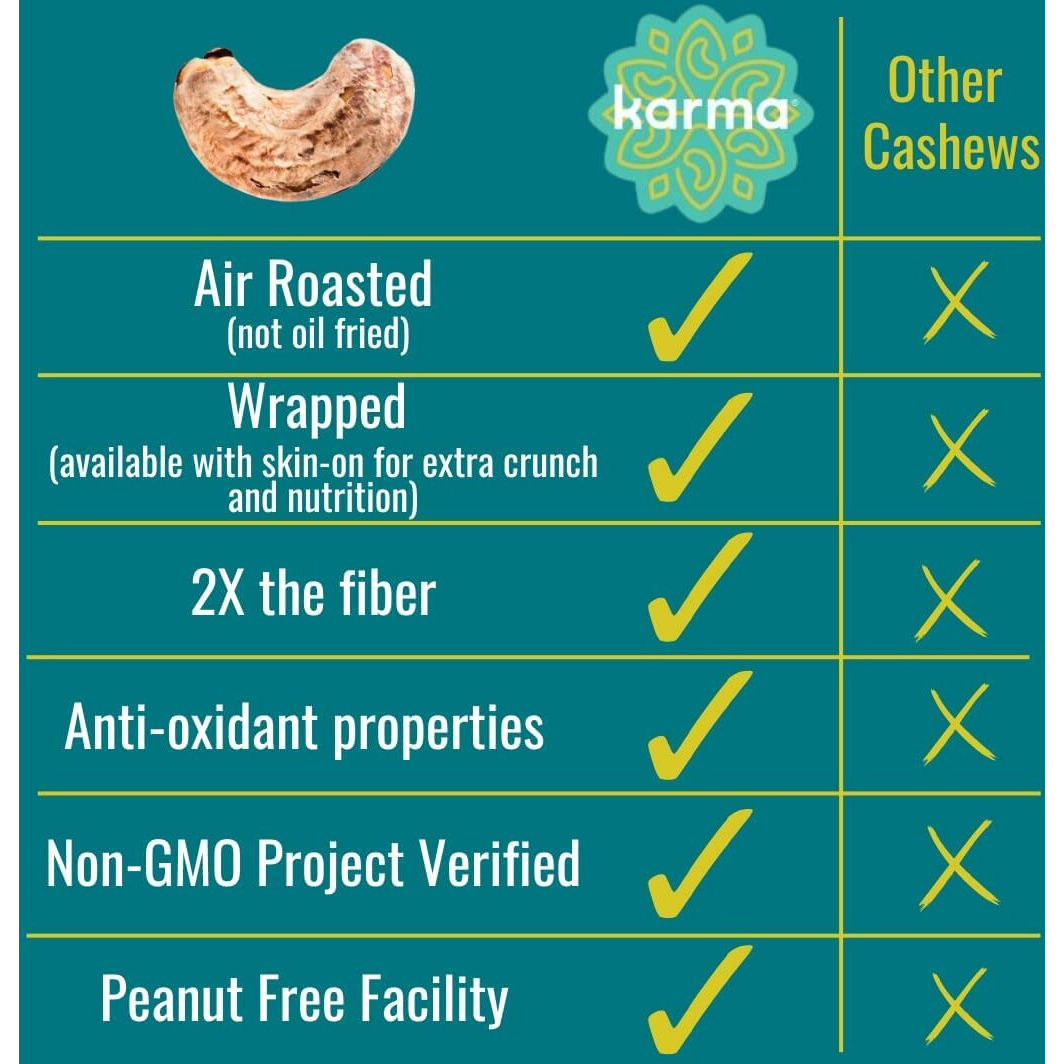 Cocoa Dusted Wrapped Whole Cashews By Karma Nuts, Lightly Sweetened, Air Roasted With Natural Skins, 2X More Fiber, Peanut-Free Facility, Kosher, Everyday Nut Snack, 7Oz Resealable Bag