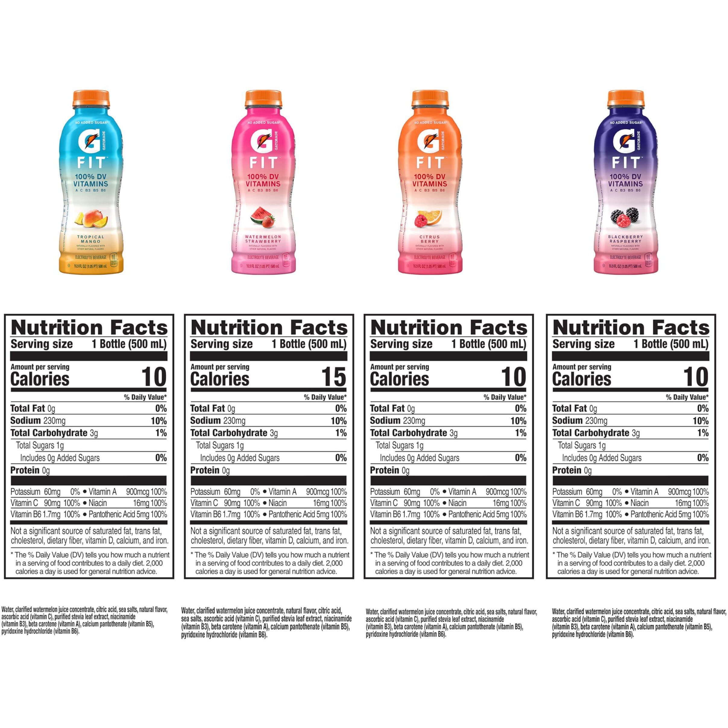 Gatorade Fit Electrolyte Beverage, Healthy Real Hydration, New 2.0 4 Flavor Variety Pack, 16.9.Oz Bottles (12 Pack)