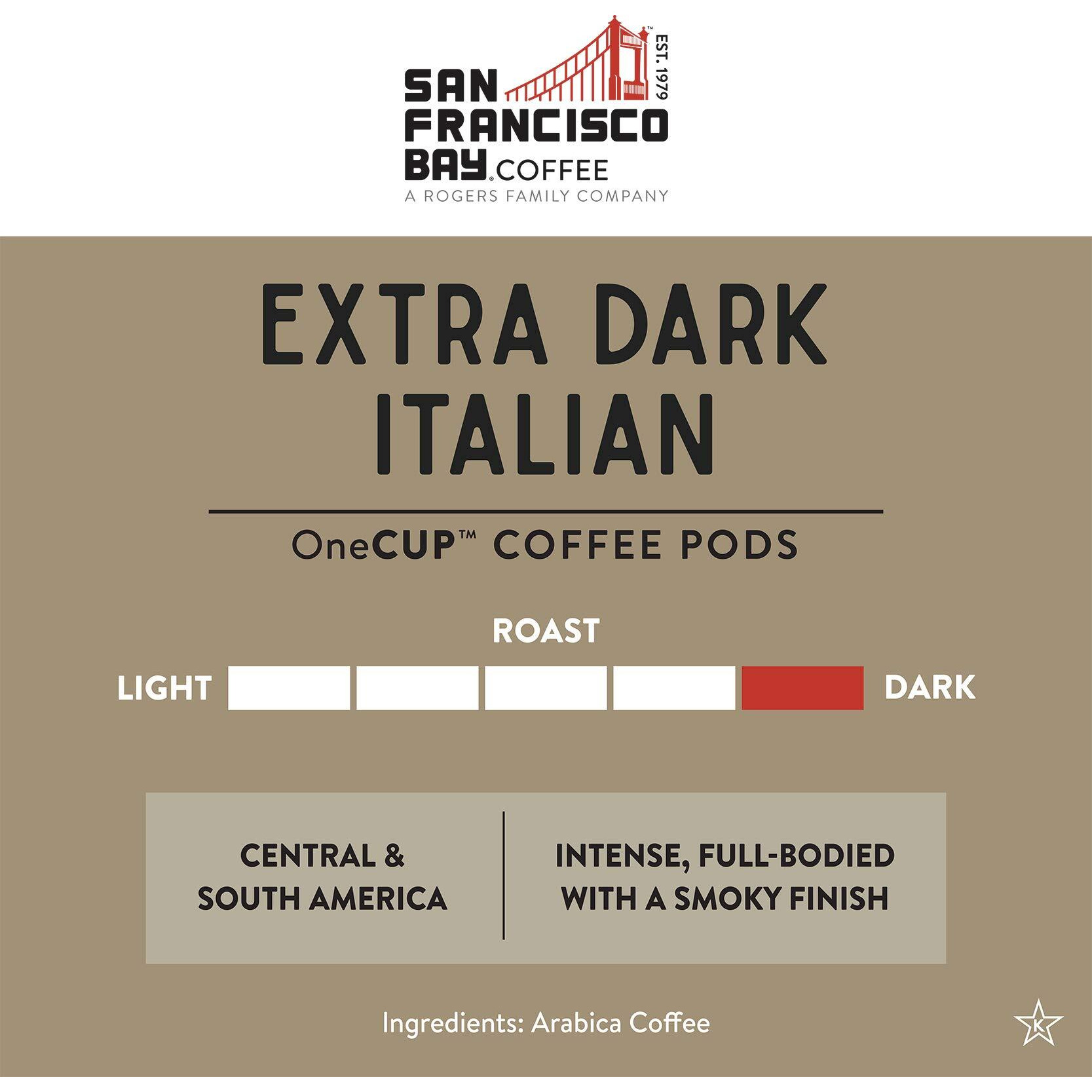 San Francisco Bay Compostable Coffee Pods - Extra Dark Italian (80 Ct) K Cup Compatible Including Keurig 2.0, Dark Roast