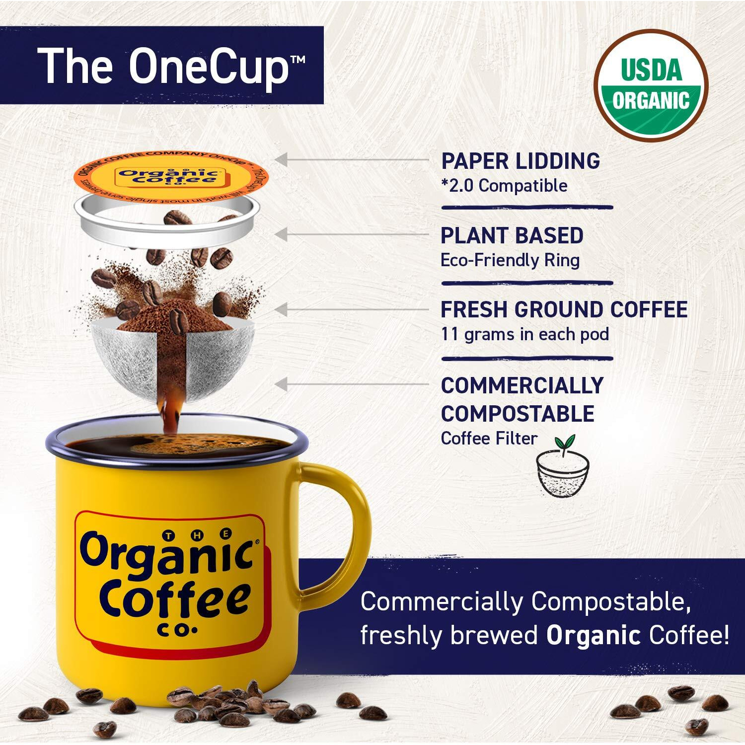 The Organic Coffee Co. Compostable Coffee Pods - Breakfast Blend (80 Ct) K Cup Compatible Including Keurig 2.0, Medium Roast, Usda Organic