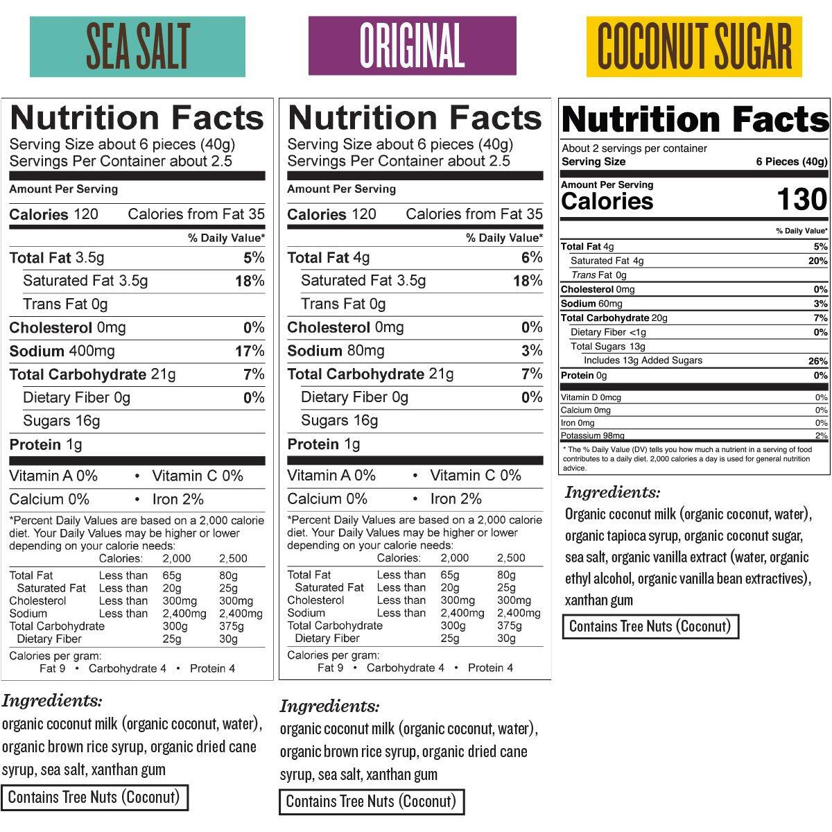 Cocomels Coconut Milk Caramels Variety Pack, 3.5 Oz, 3 Pack, Dairy Free, Vegan, Organic