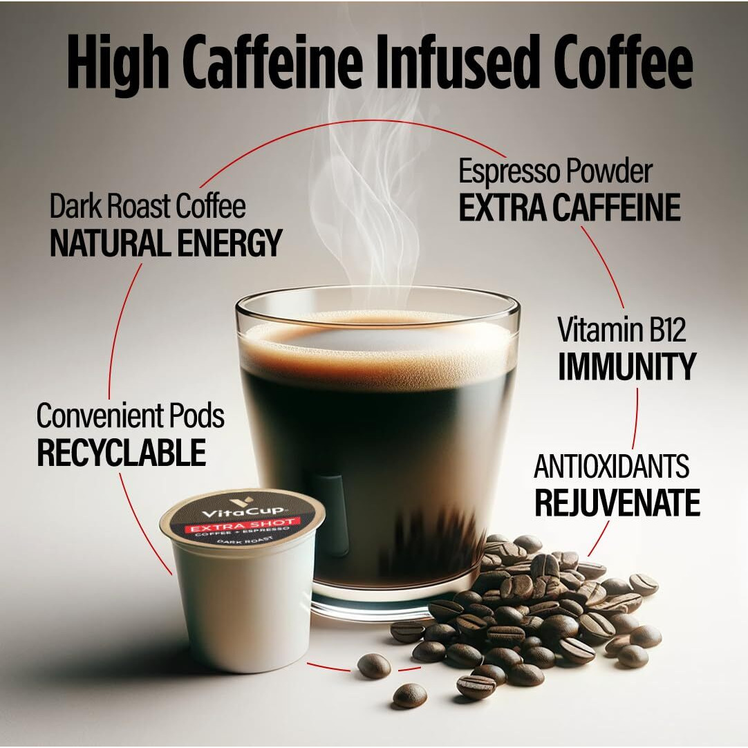 Vitacup Extra Shot Strong Coffee Pods, Bold & Intense Dark Roast W/Espresso Shot, High Caffeine, Vitamin B12, Antioxidants, Recyclable Single Serve Pod Compatible W/Keurig K-Cup Brewers, 16Ct