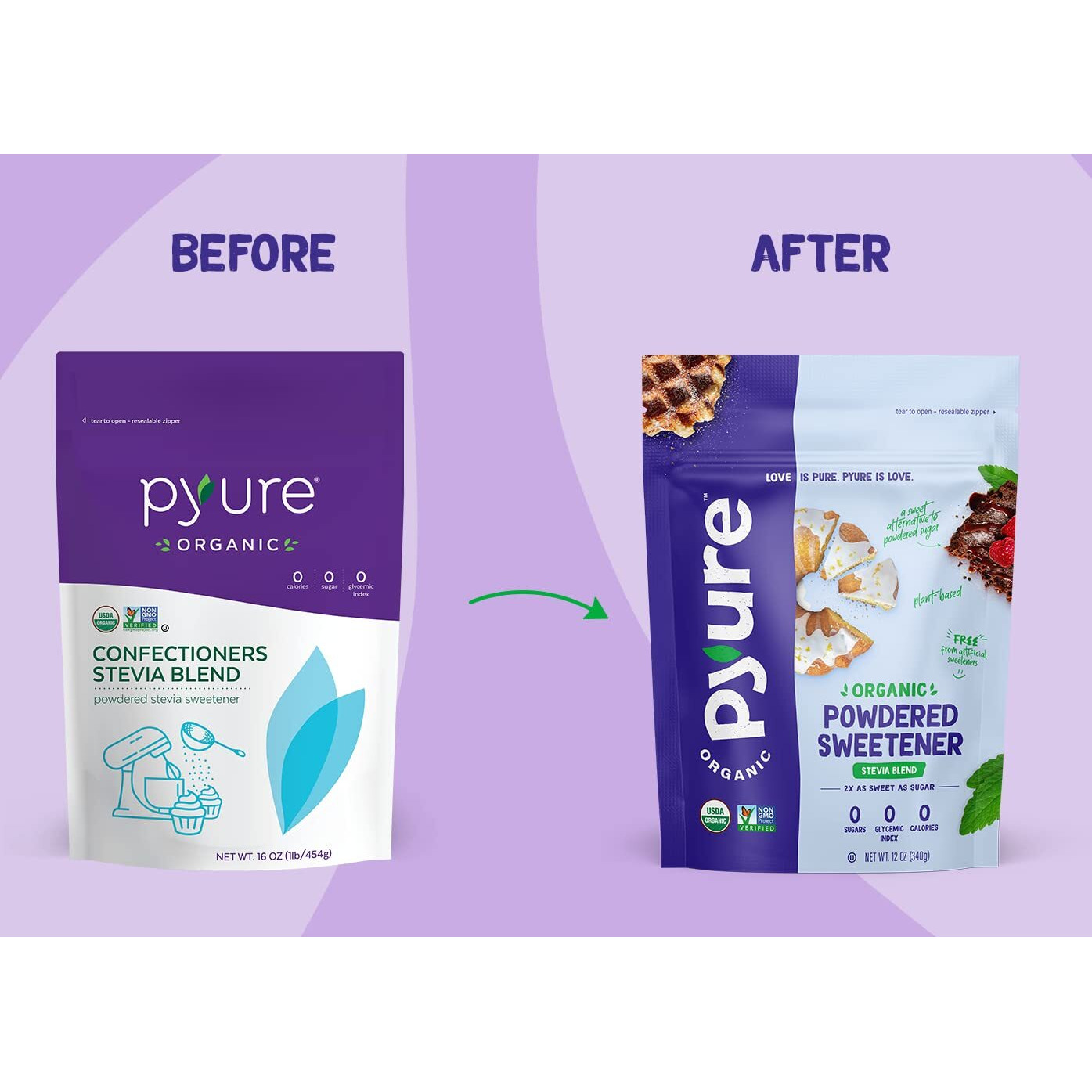 Pyure Organic Powdered Confectioners Stevia Sweetener Blend, 21 Sugar Substitute, 12 Ounce