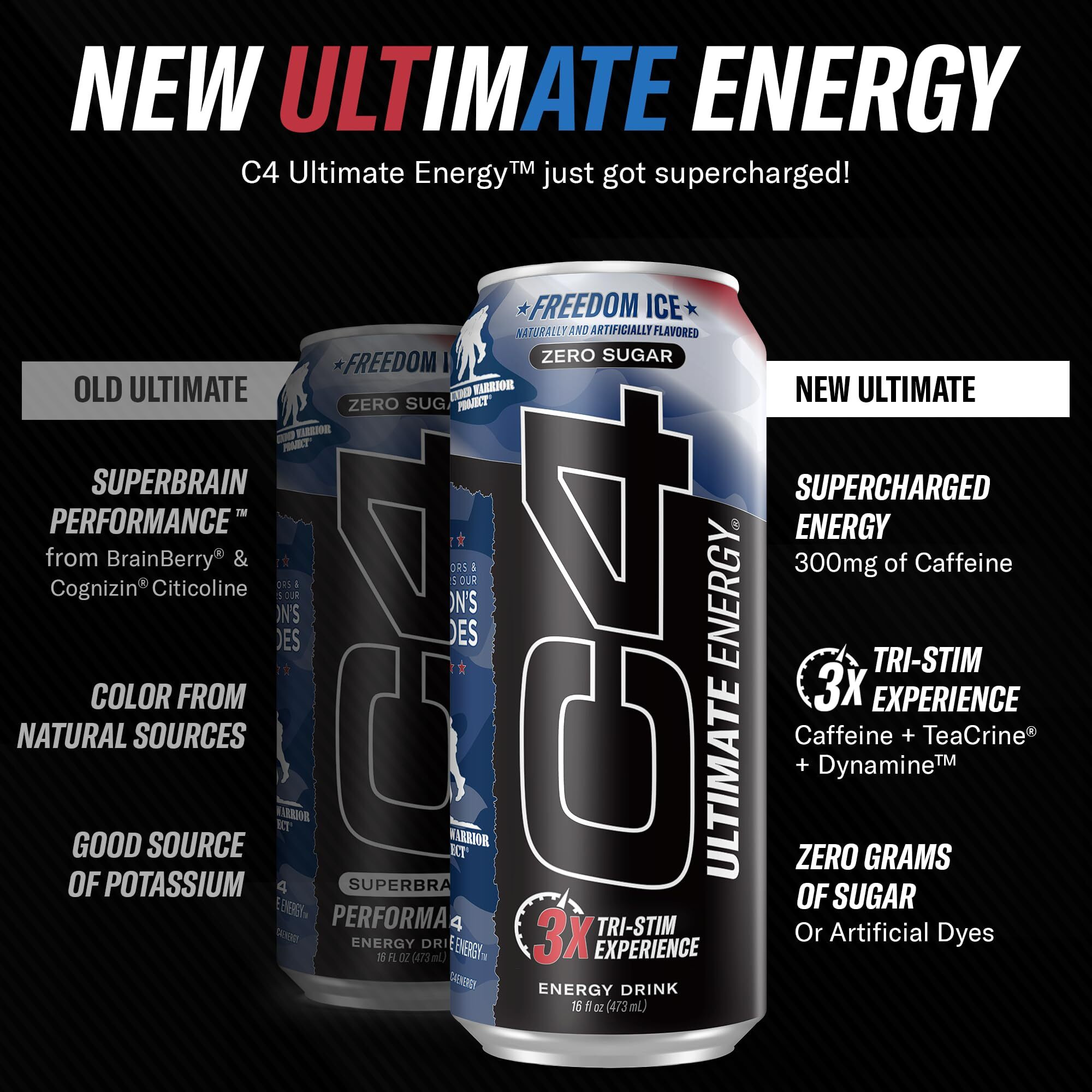 C4 Ultimate X Wounded Warrior Project | Pre Workout Sugar Free Energy Drink | Tri-Stim Experience With 300Mg Caffeine + Teacrine + Dynamine | Freedom Ice | 16Oz (Pack Of 12)