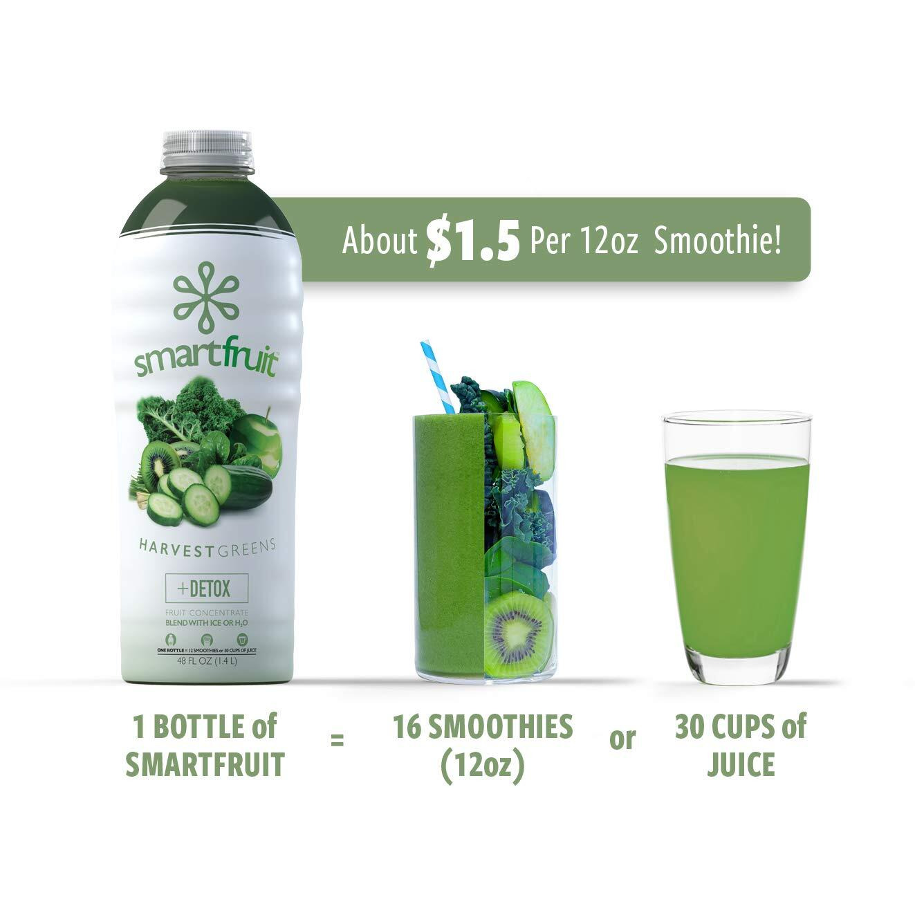 Smartfruit Harvest Greens + Detox, 100% Real Fruit Pur  E, Non-Gmo, No Additives, Vegan - 48 Fl. Oz