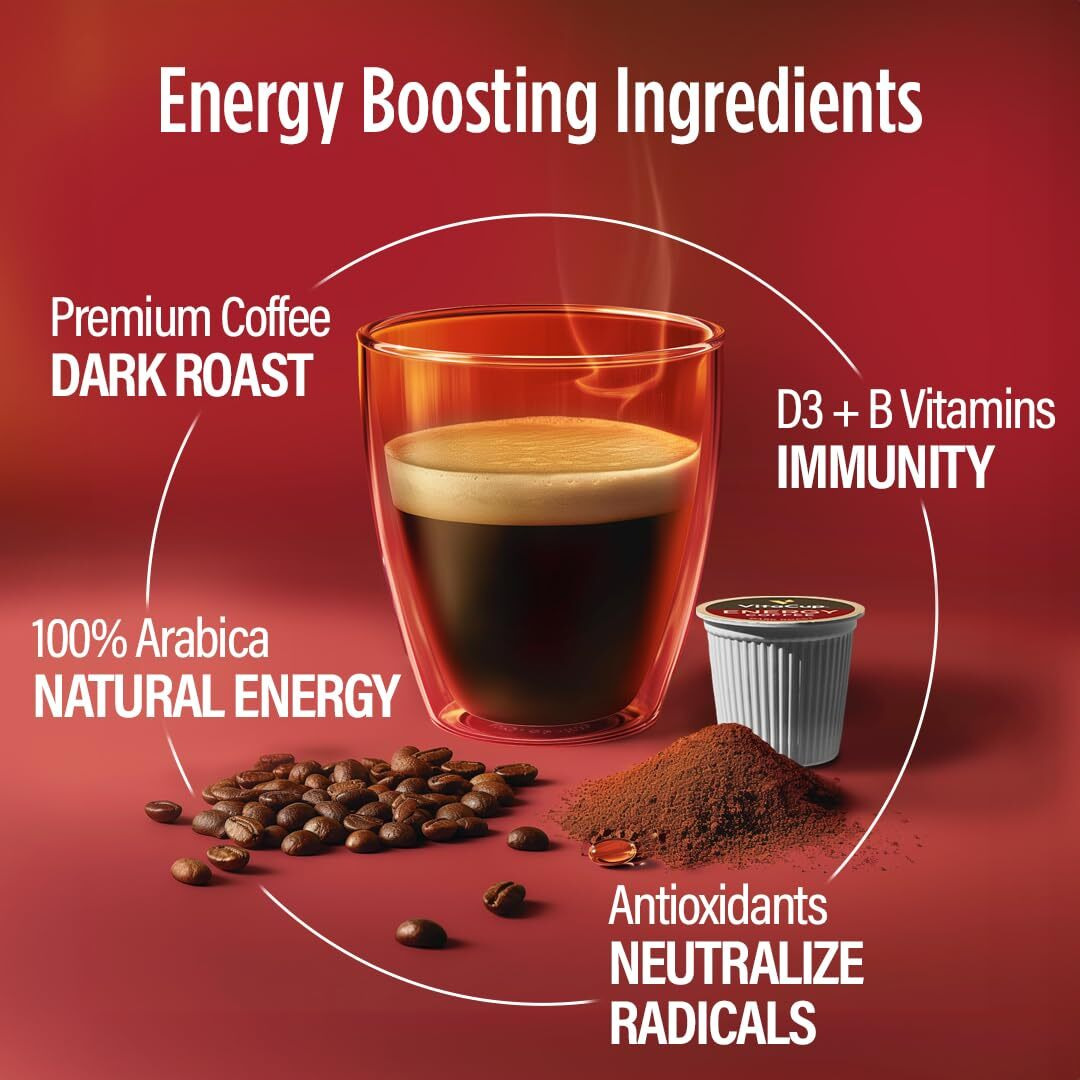 Vitacup Energy Dark Roast Coffee Pods, Boost Focus & Metabolism, Antioxidants, B Vitamins, Bold & Smooth,100% Arabica Coffee, Recyclable Single Serve Pod Compatible With Keurig K-Cup Brewers,64 Ct