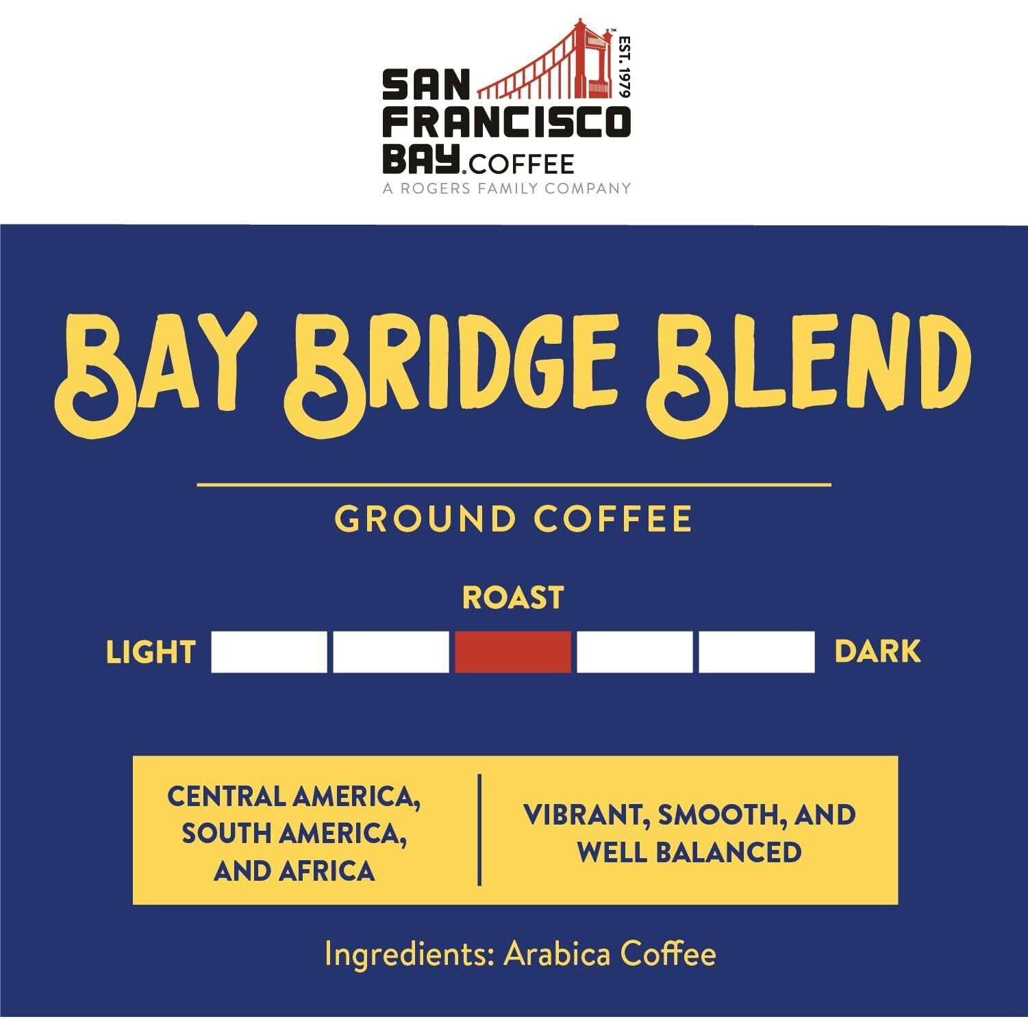 San Francisco Bay Ground Coffee - Bay Bridge Blend (28Oz Bag), Medium Roast
