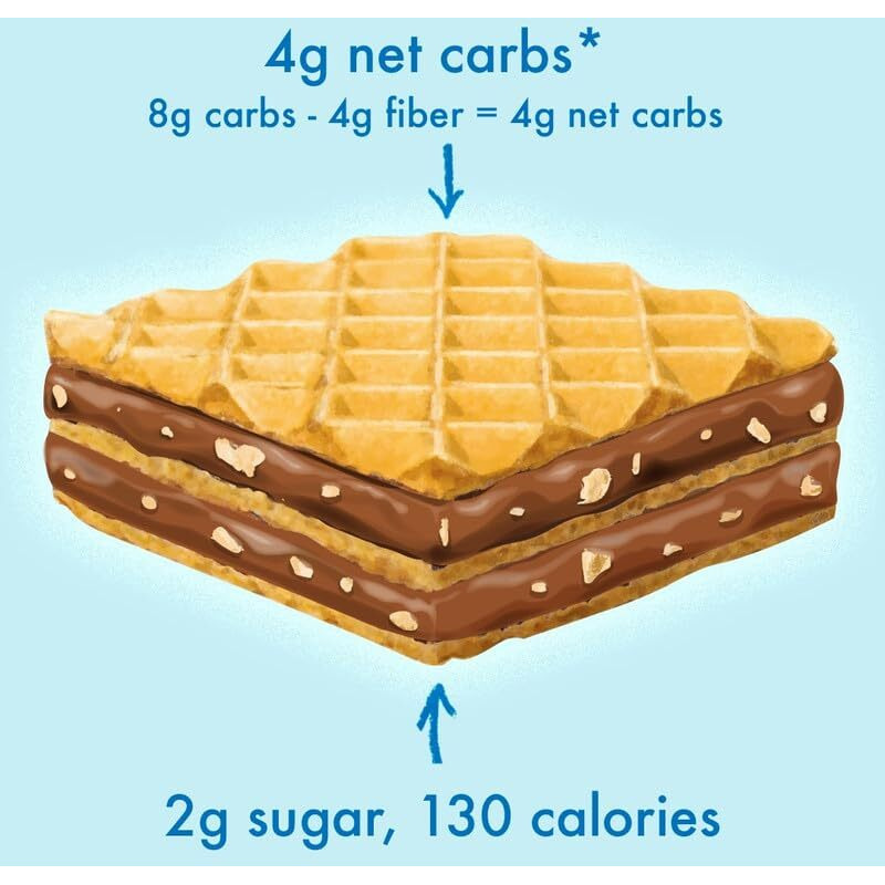 Rip Van Chocolate Hazelnut Wafer Cookies, Keto, Non-Gmo, Healthy Snacks, Low Carb & Low Sugar (2G), Low Calorie, Vegan, 16 Count