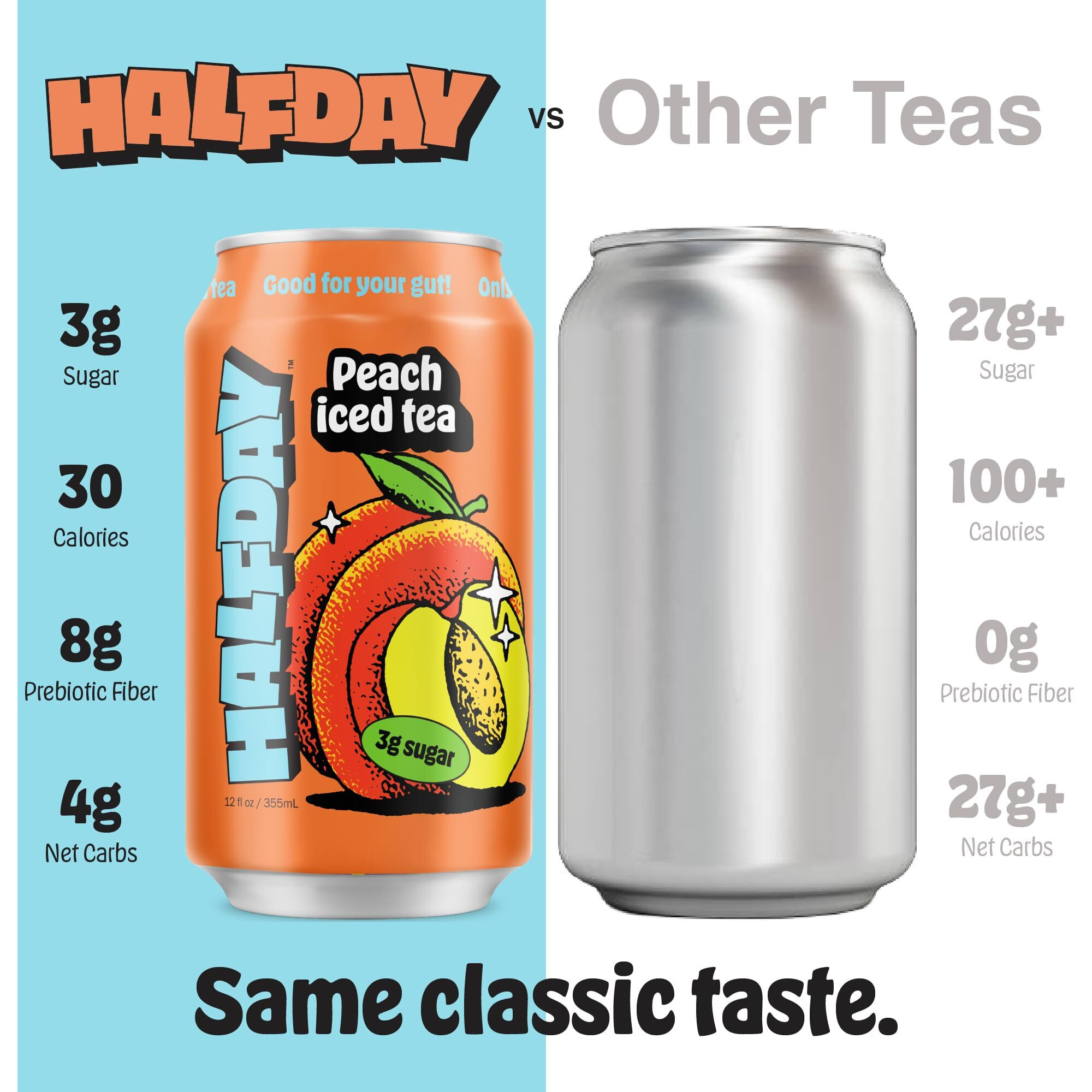 Halfday Prebiotic Iced Tea Cans, Variety 12 Pack, Supports Digestive Health & Gut Health, 8G Plant Fiber & Prebiotics, Gluten Free, Paleo, Low Calorie, Low Sugar, Organic Lemon, Peach & Green Tea